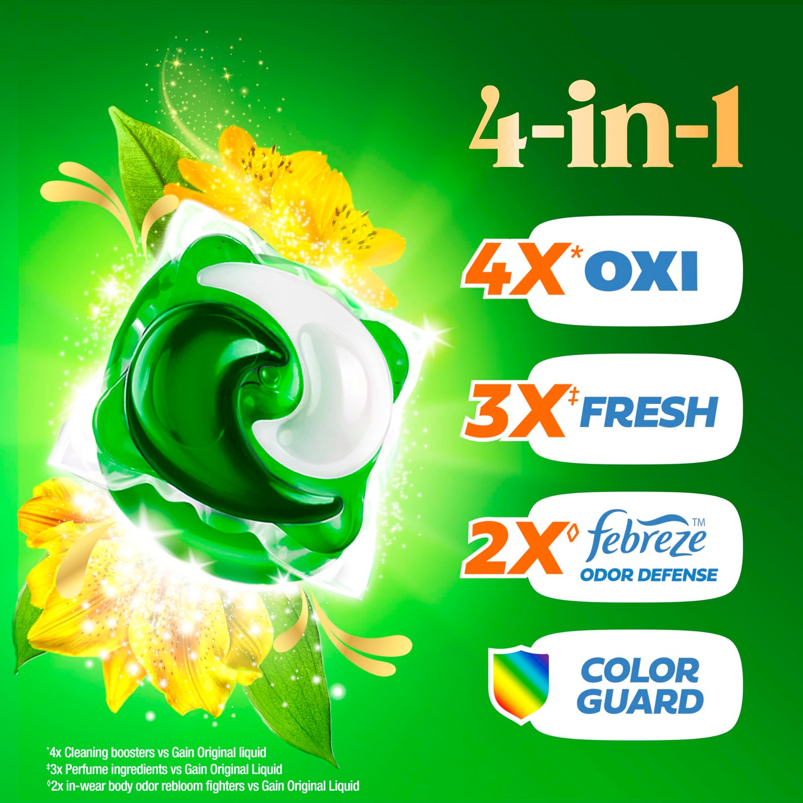 Gain Plus Flings Liquid Laundry Detergent Pacs, Gain’s Best Clean, All-In-One, O