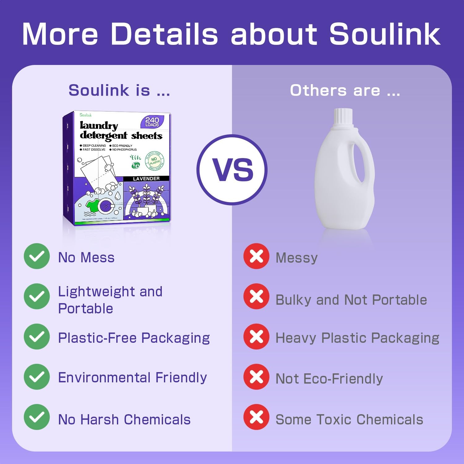 Soulink Lavender Laundry Detergent Sheets, 240 Loads – 240 Count (Pack of 1)