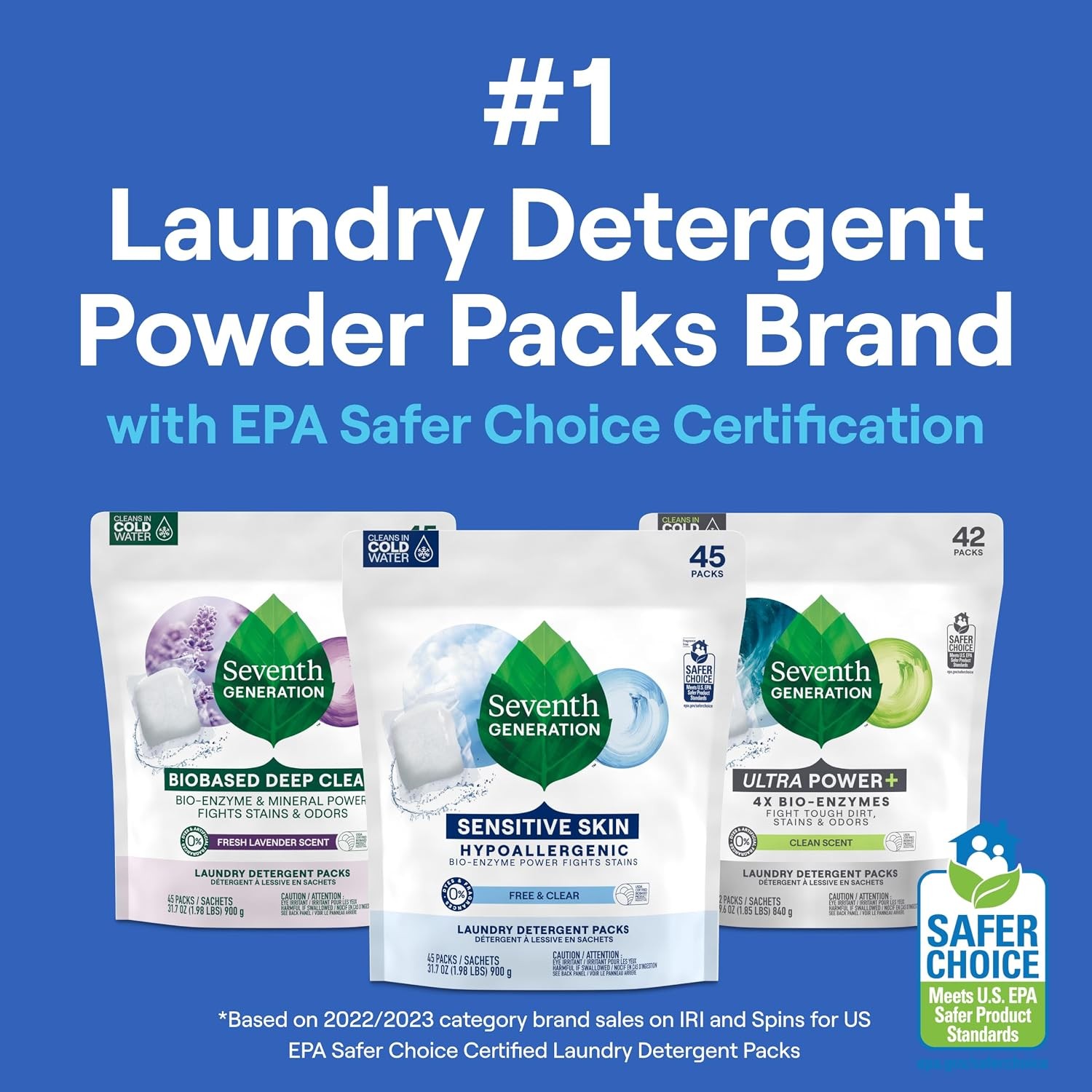 Laundry Detergent Packs Ultra Power Plus 42 Count 29.6 Ounce