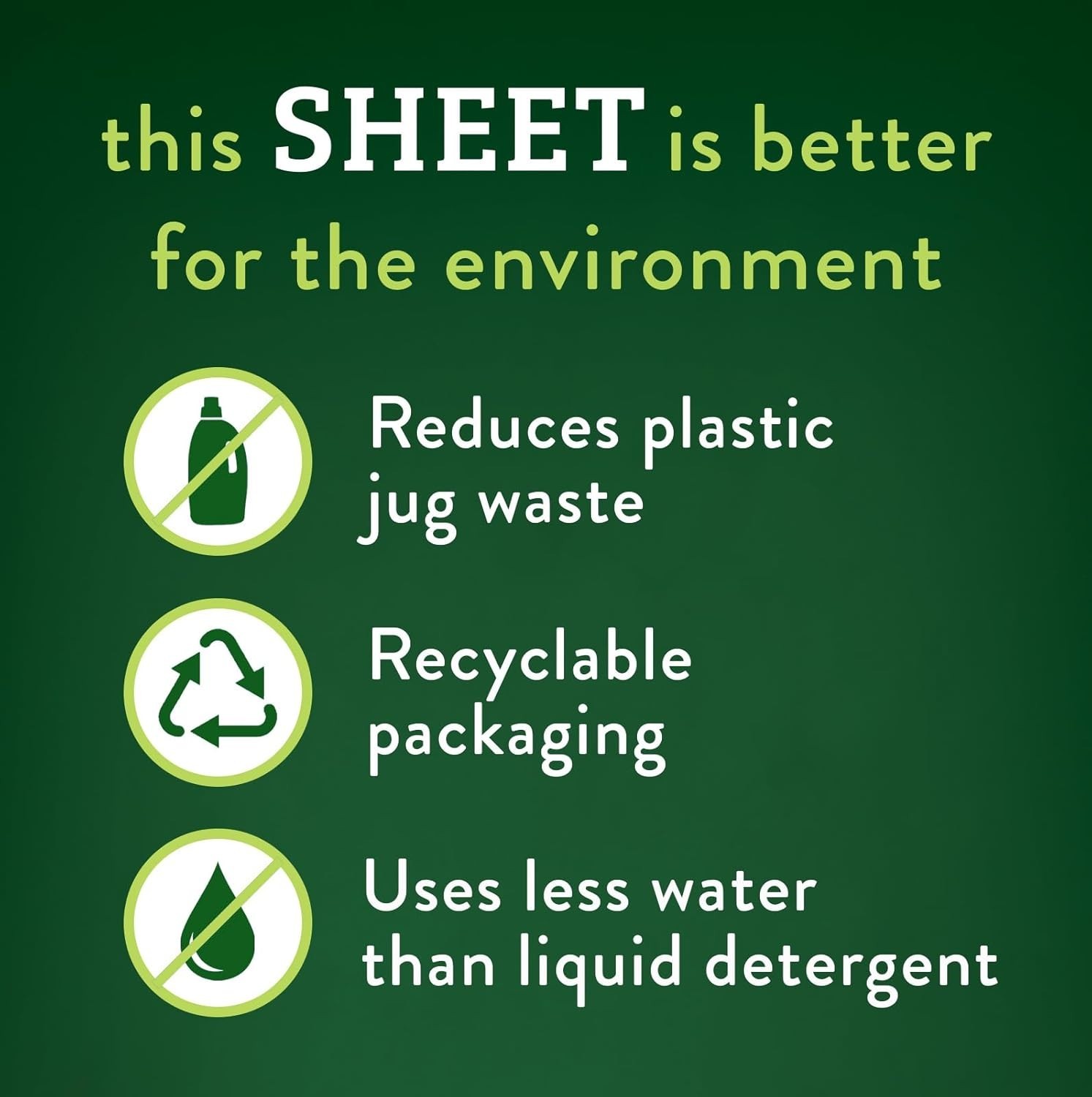 Eco-Conscious Laundry Detergent Sheets – 100 Loads, Machine Washable, Unscented