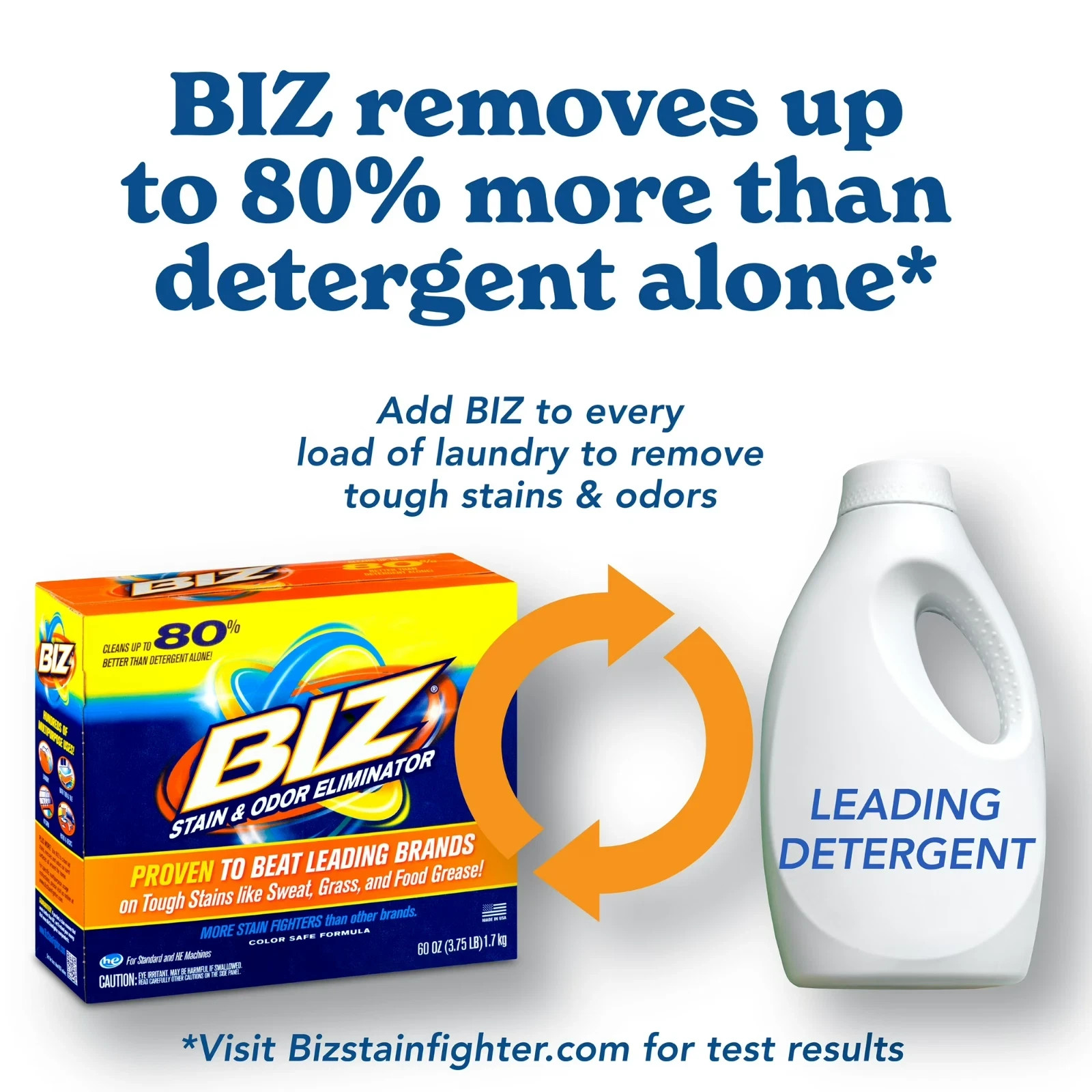 BIZ Stain and Odor Eliminator Powder for Tough Stains, 60 oz -Free Shipping