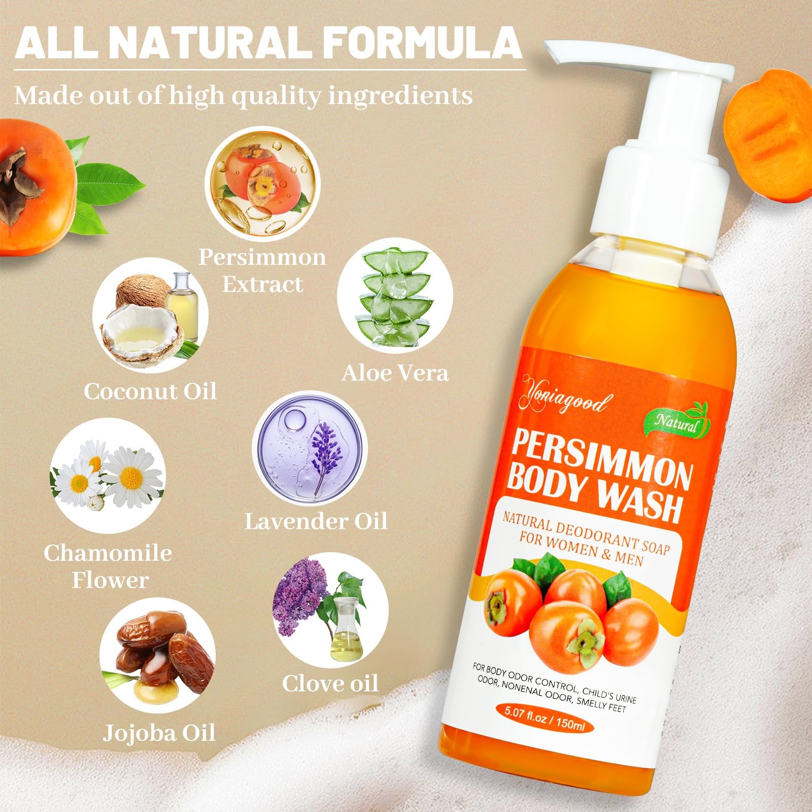 2 PCS Persimmon Body Wash for Strong Odor Control, 5.07 Fl Oz (Pack of 2)