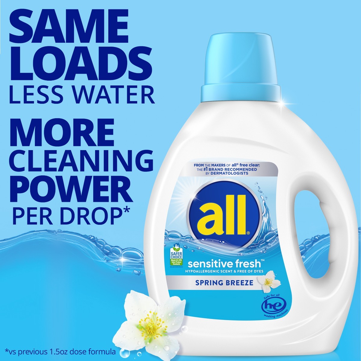 All Sensitive Fresh Spring Breeze HE Liquid Laundry Detergent- 118 fl oz