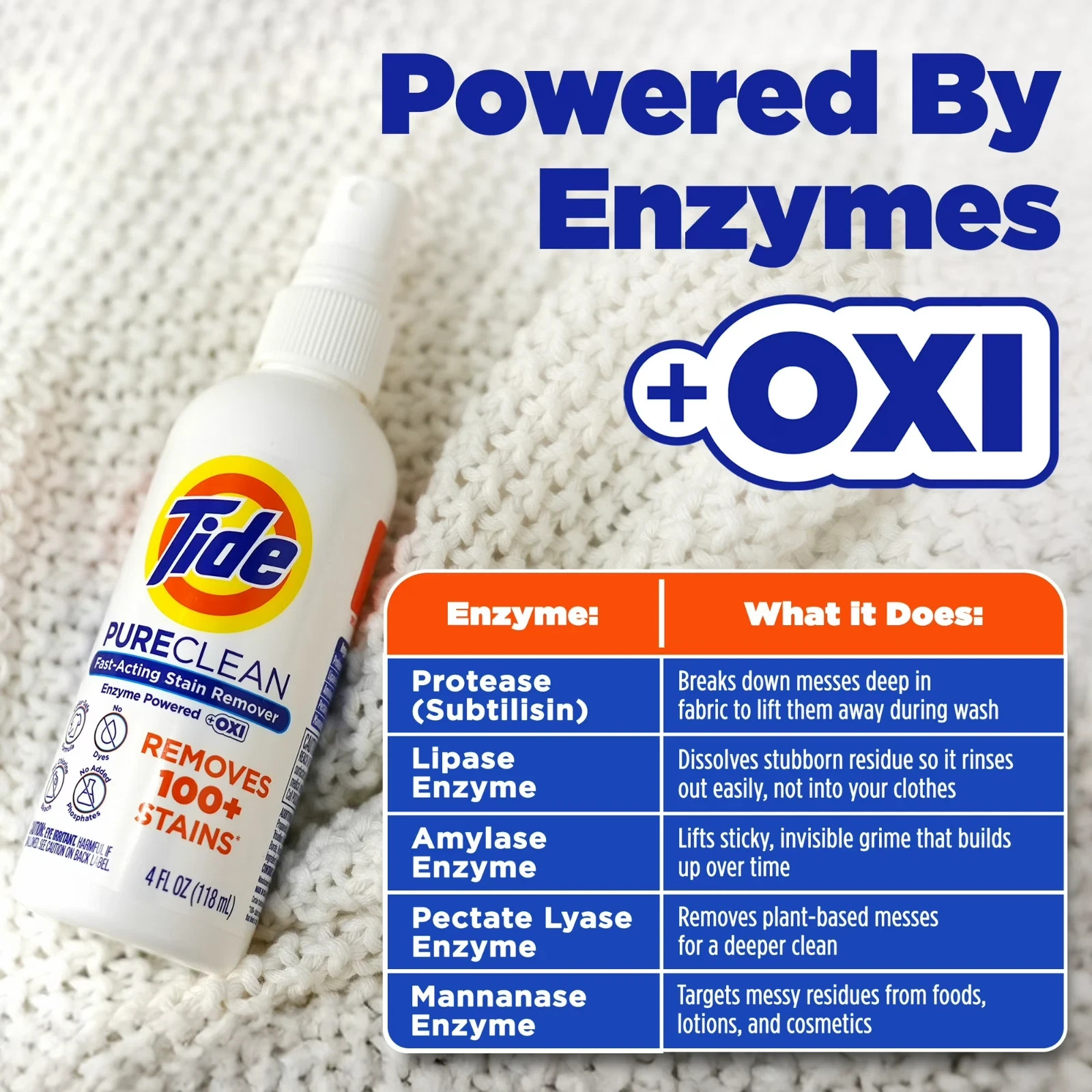 Tide PureClean Laundry Stain Remover Fast Acting 4 fl oz- Free Shipping USA