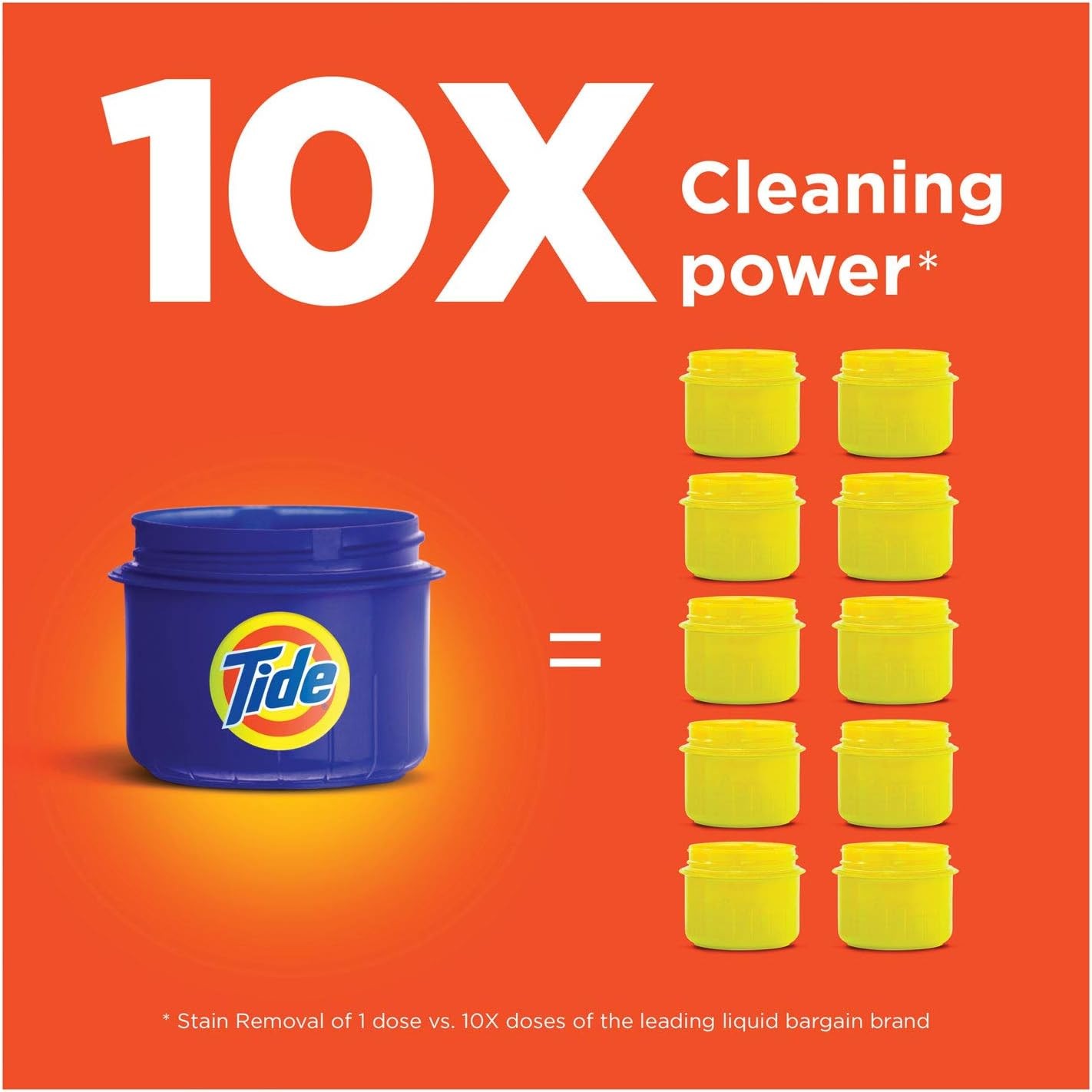 Tide Ultra Liquid Laudry Detergent Original Scent Bottle 10oz (24 Pack)