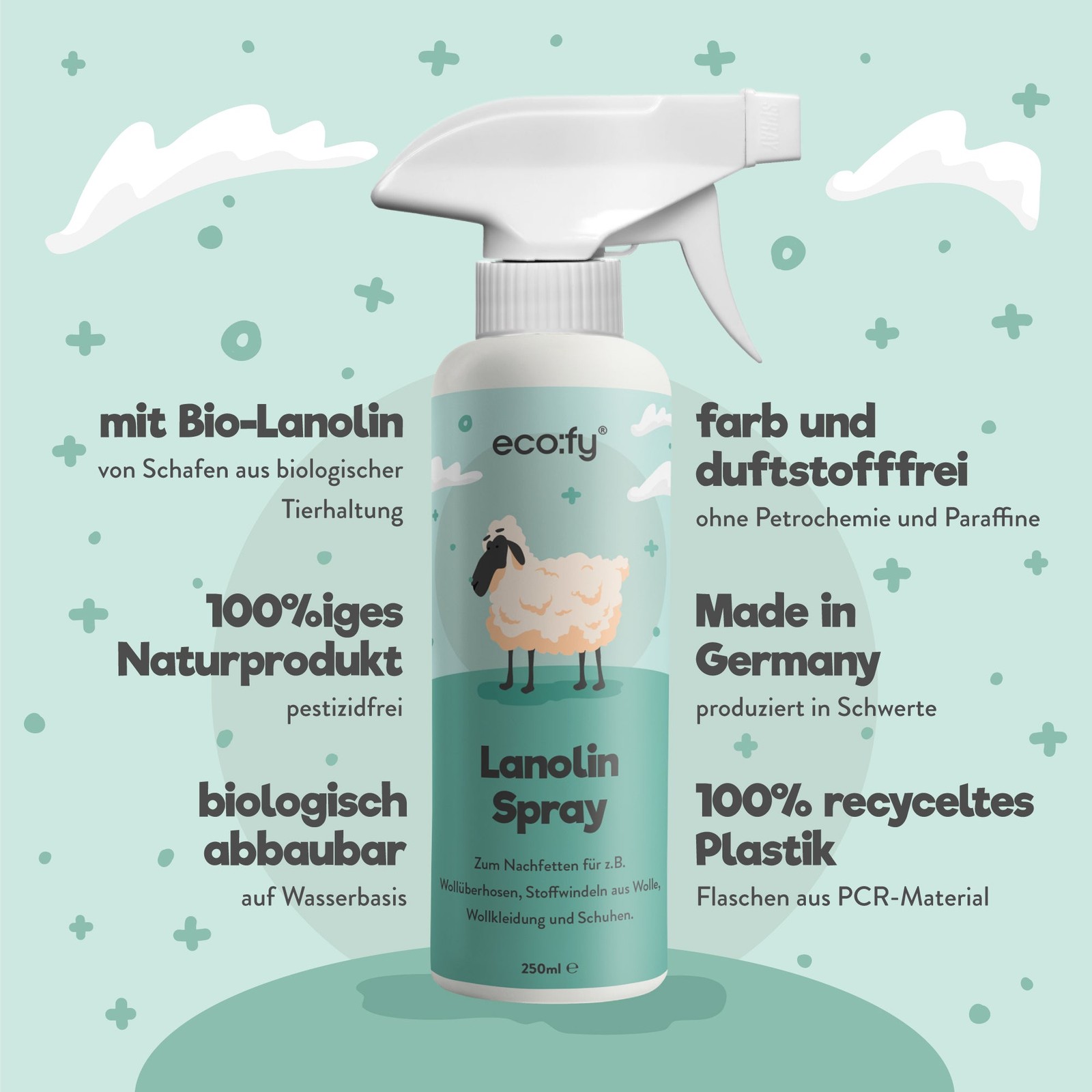 eco:fy Lanolin Spray, Liquid Wool Grease as Spray for Re-Greasing Wool