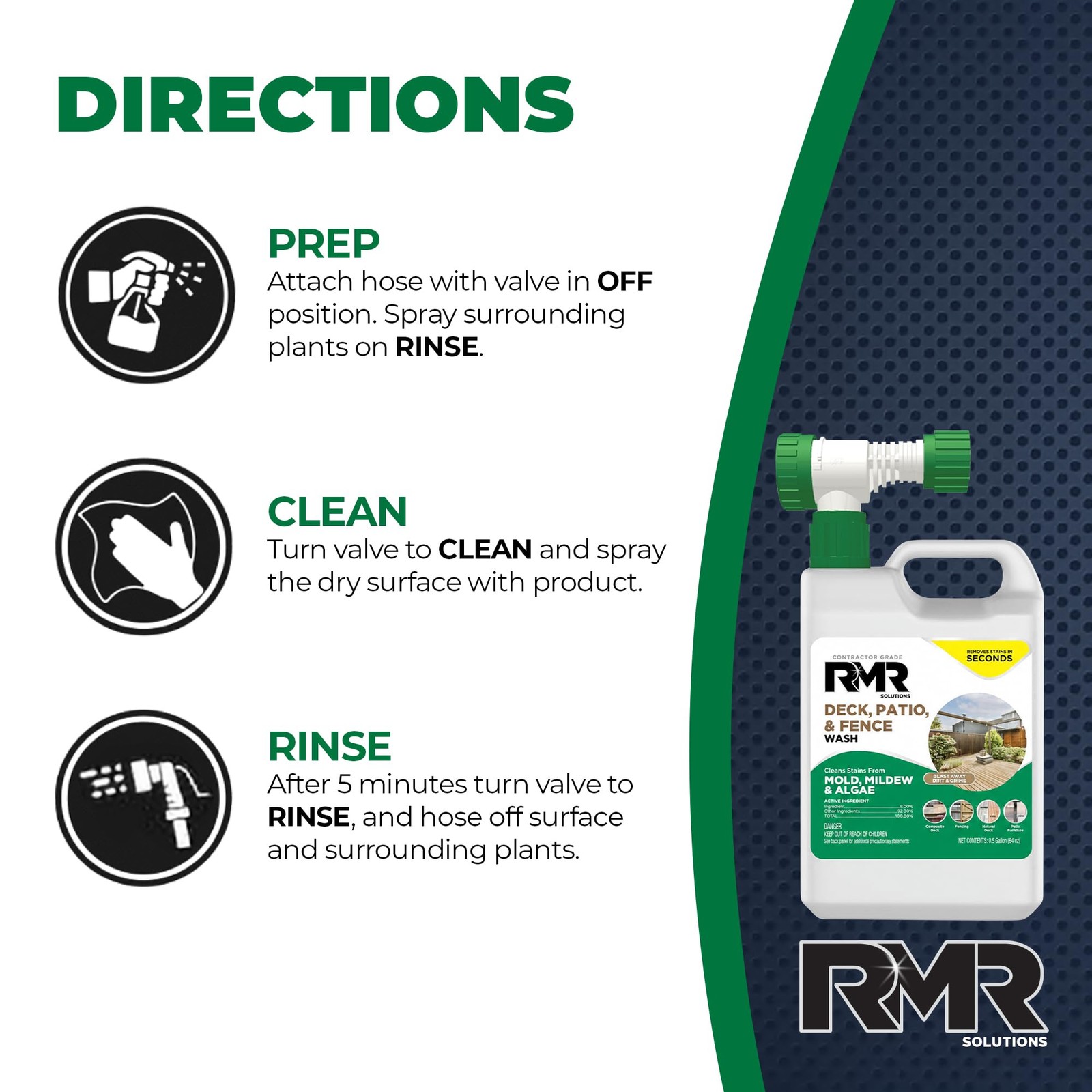 RMR Deck, Patio, & Fence Wash – Commercial-Grade Outdoor 64 Fl Oz (Pack of 1)