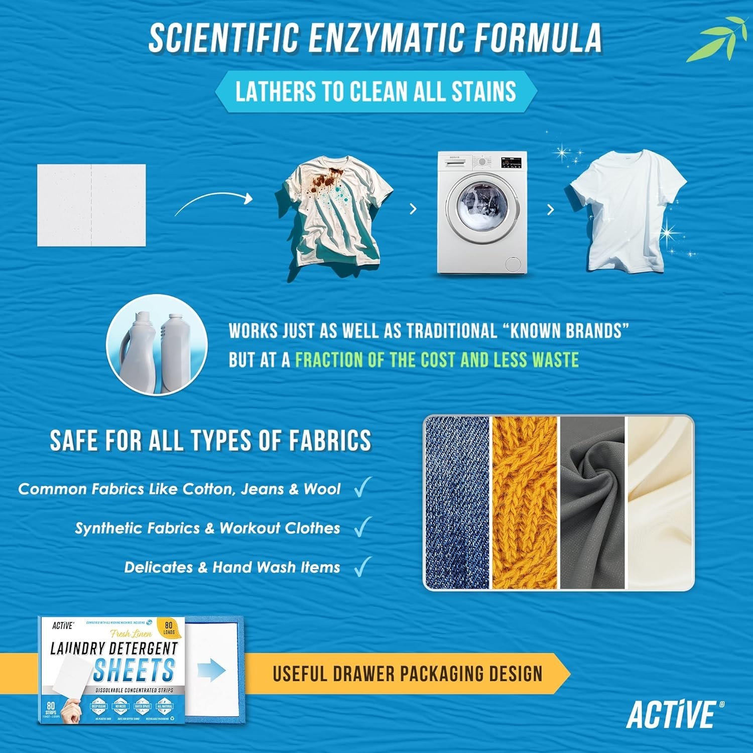 Laundry Detergent Sheets Eco Washing Strips 80 Loads Fresh Linen Scent