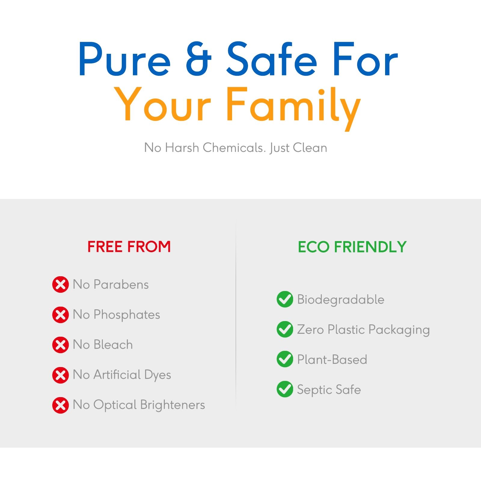 Laundry Detergent Sheets – Laundry Sheets, 240 Loads, Eco-Friendly, Plastic-F…
