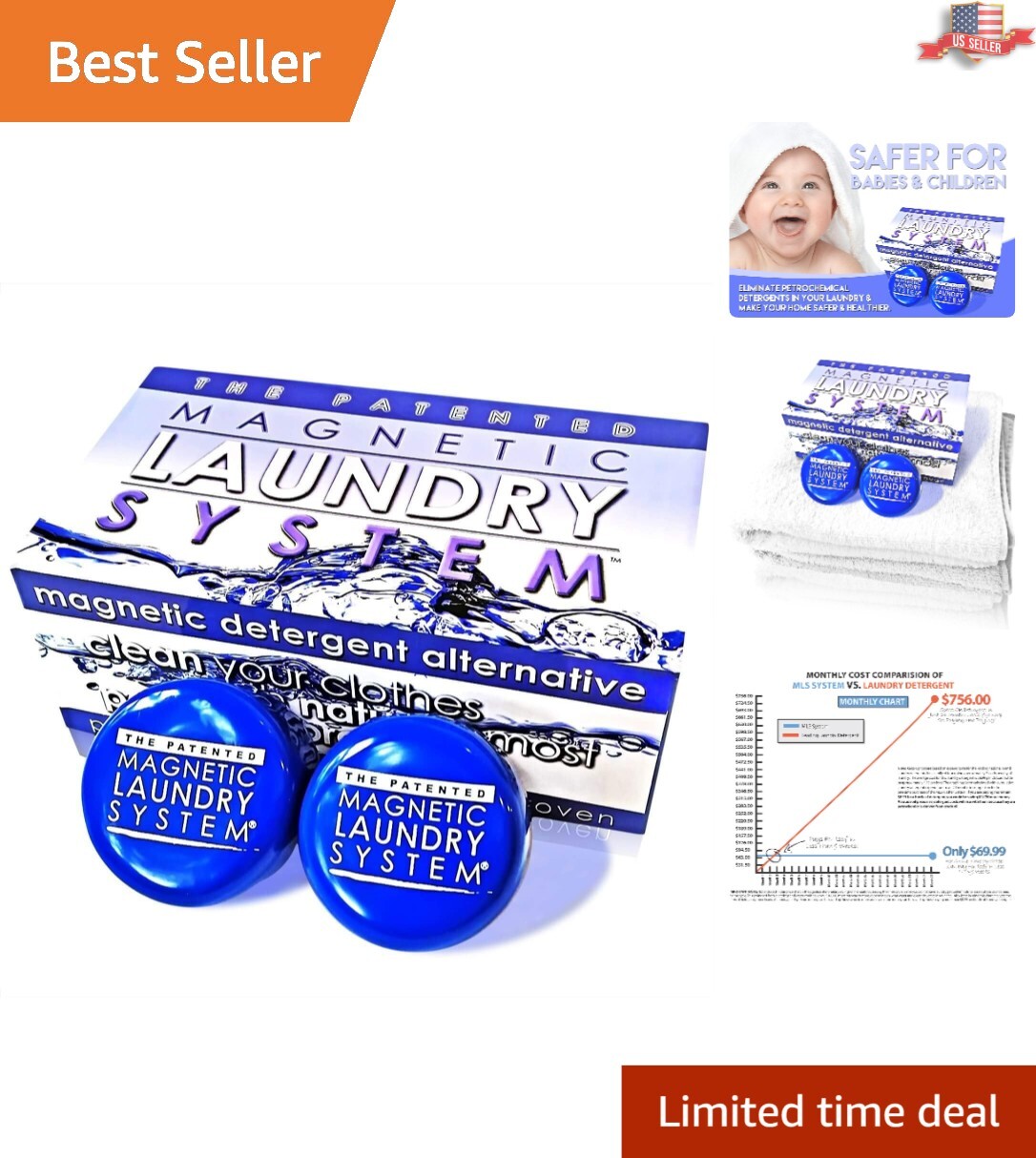 Sustainable MLS Laundry System – Patented and Proven – Durable – Lasts for Years