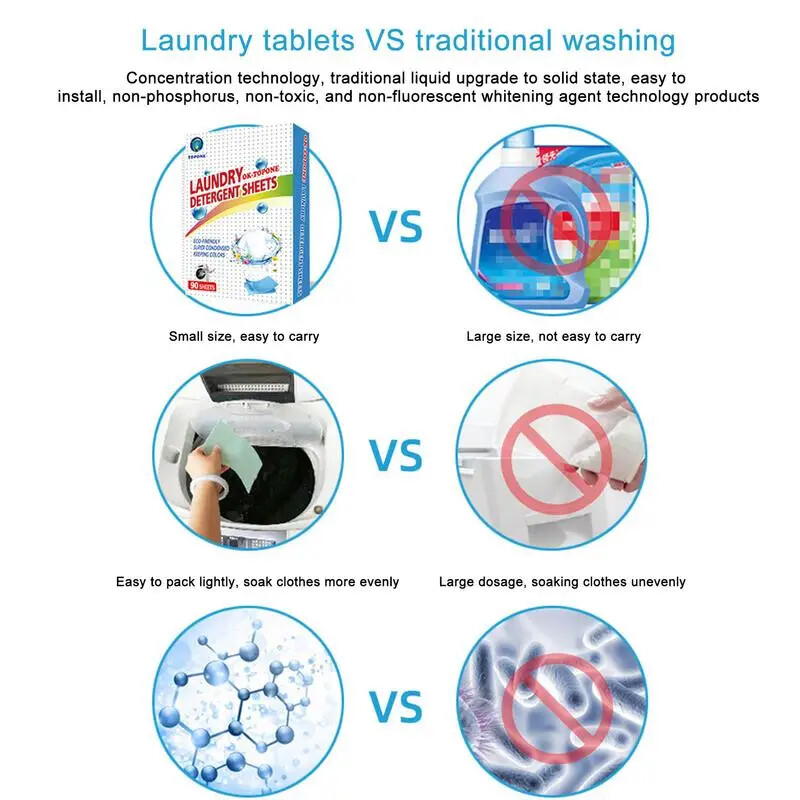 90 Pieces Eco-Friendly Laundry Soap Washer Sheets Detergent Sheets No Waste Laun