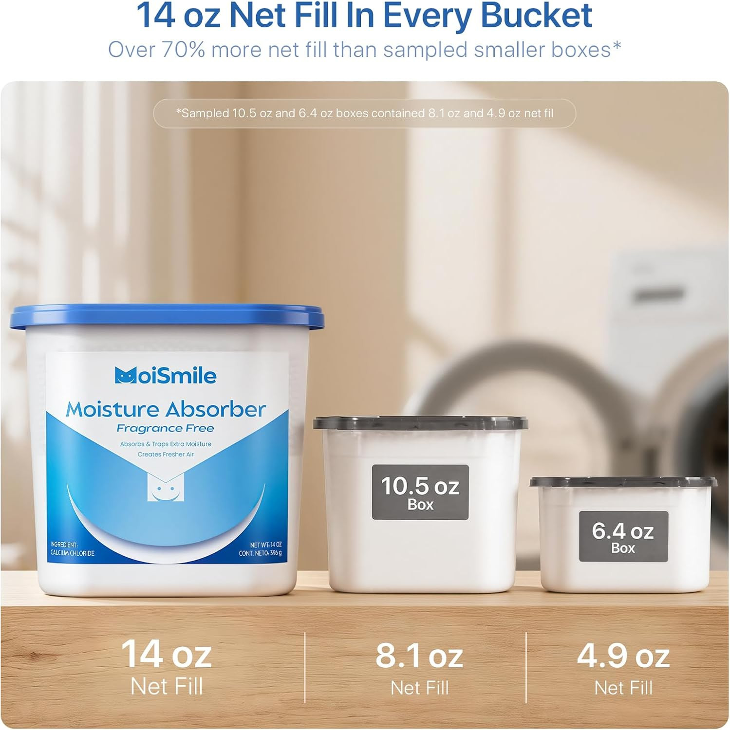 Large Moisture Absorber Buckets, 6 Pack, 14 Oz Each, Fragrance Free | 14 Oz Net