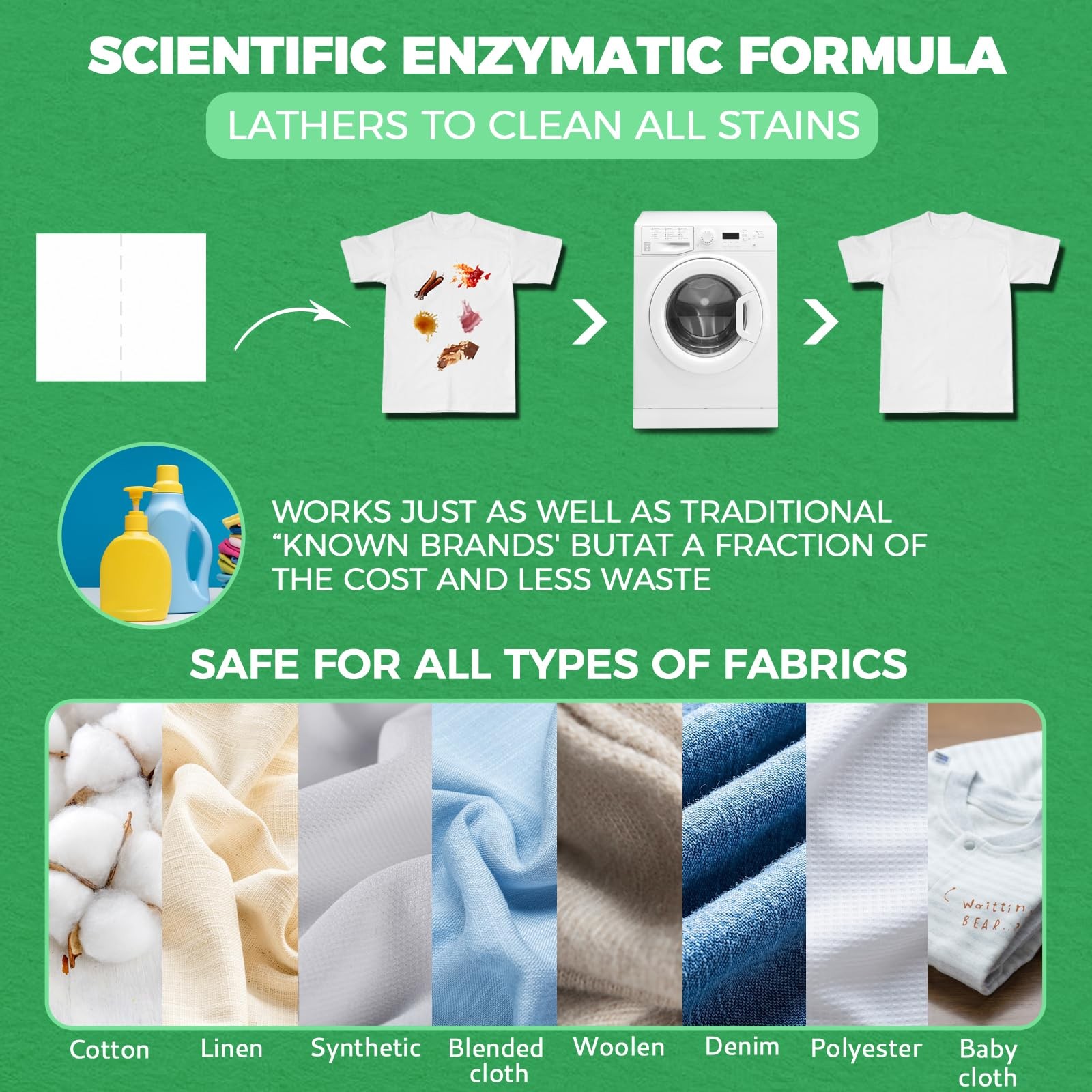 Laundry Detergent Sheets Up to 180 Loads, Fresh Unscented – Great For Travel,…