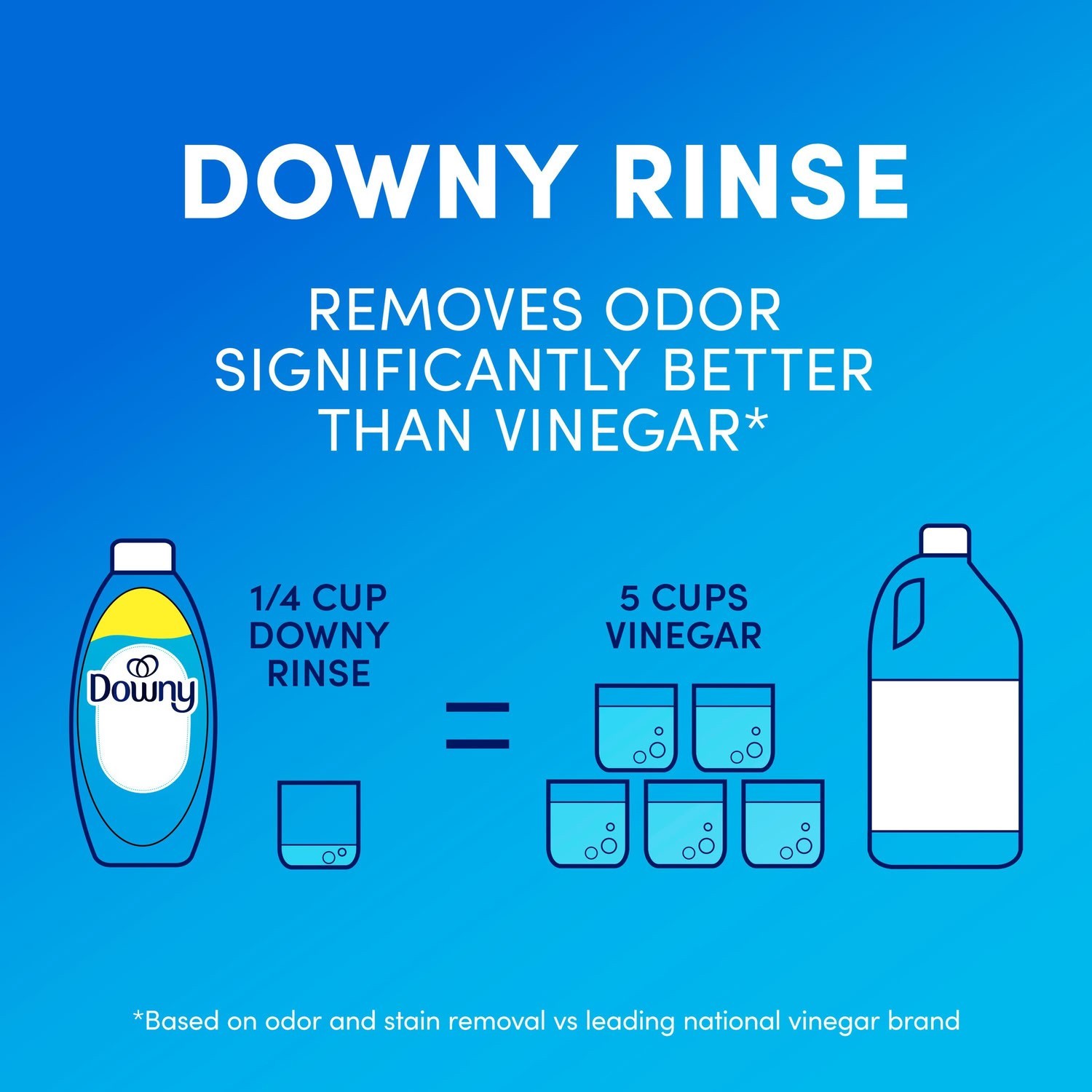 Downy Rinse Out Odor Laundry Rinse Cool Cotton Scent Refreshes 48 Fl Oz