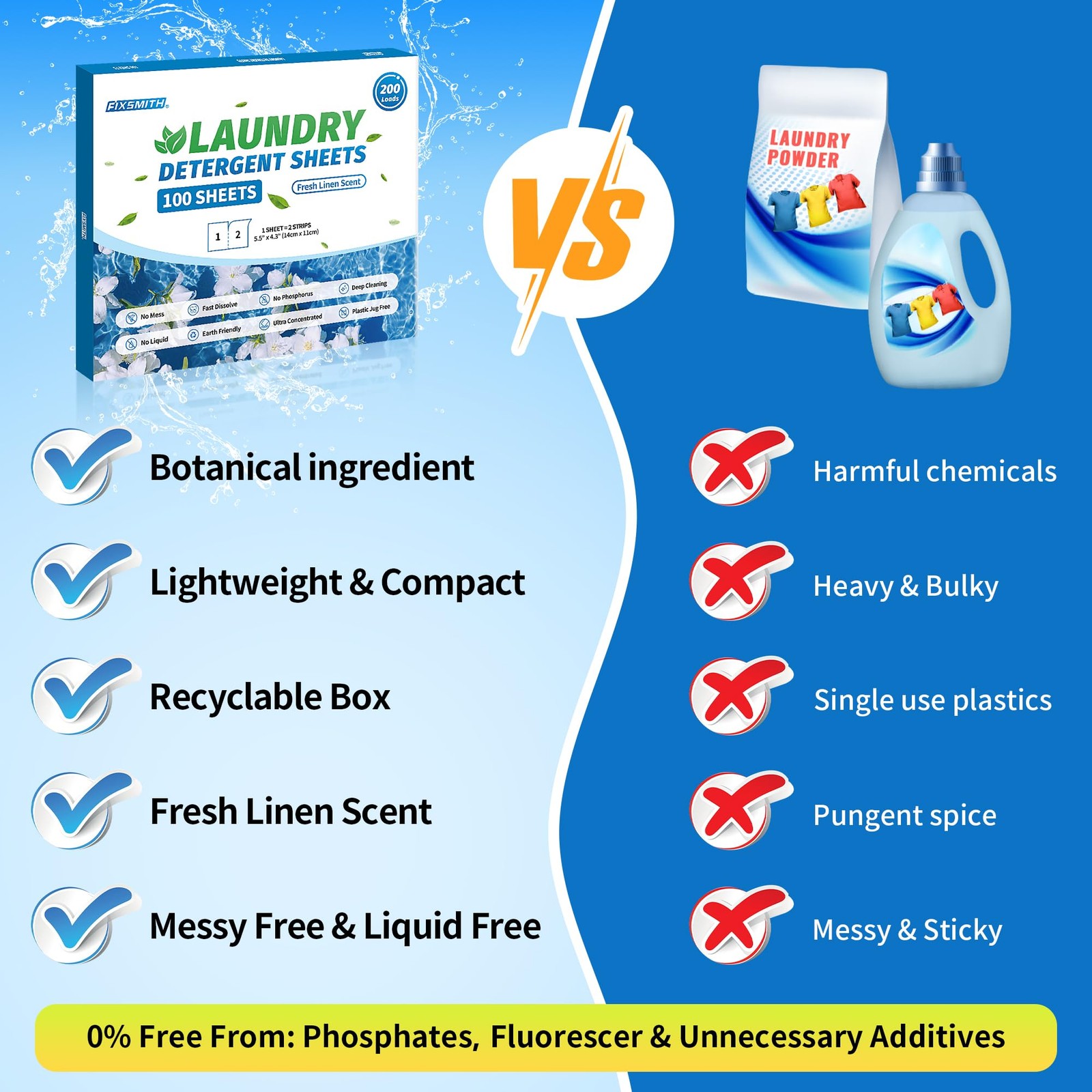 Laundry Detergent Sheets – 200 Loads (100 Sheets) Fresh Linen Scent – Hypoall…