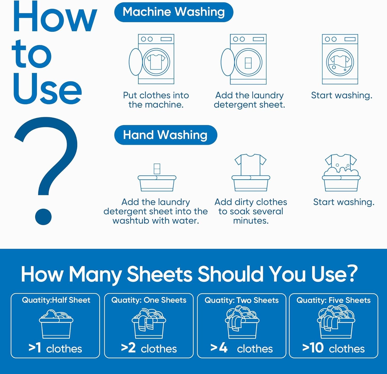 Fragrance Free Laundry Detergent Sheets Travel Eco-Friendly 300 Loads Cl