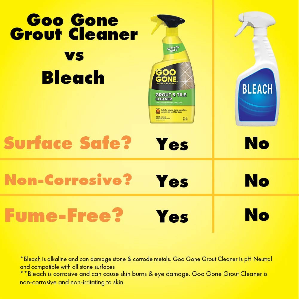 Goo Gone Grout & Tile Cleaner – Stain Remover 14 Fl Oz (Pack of 1), No Color