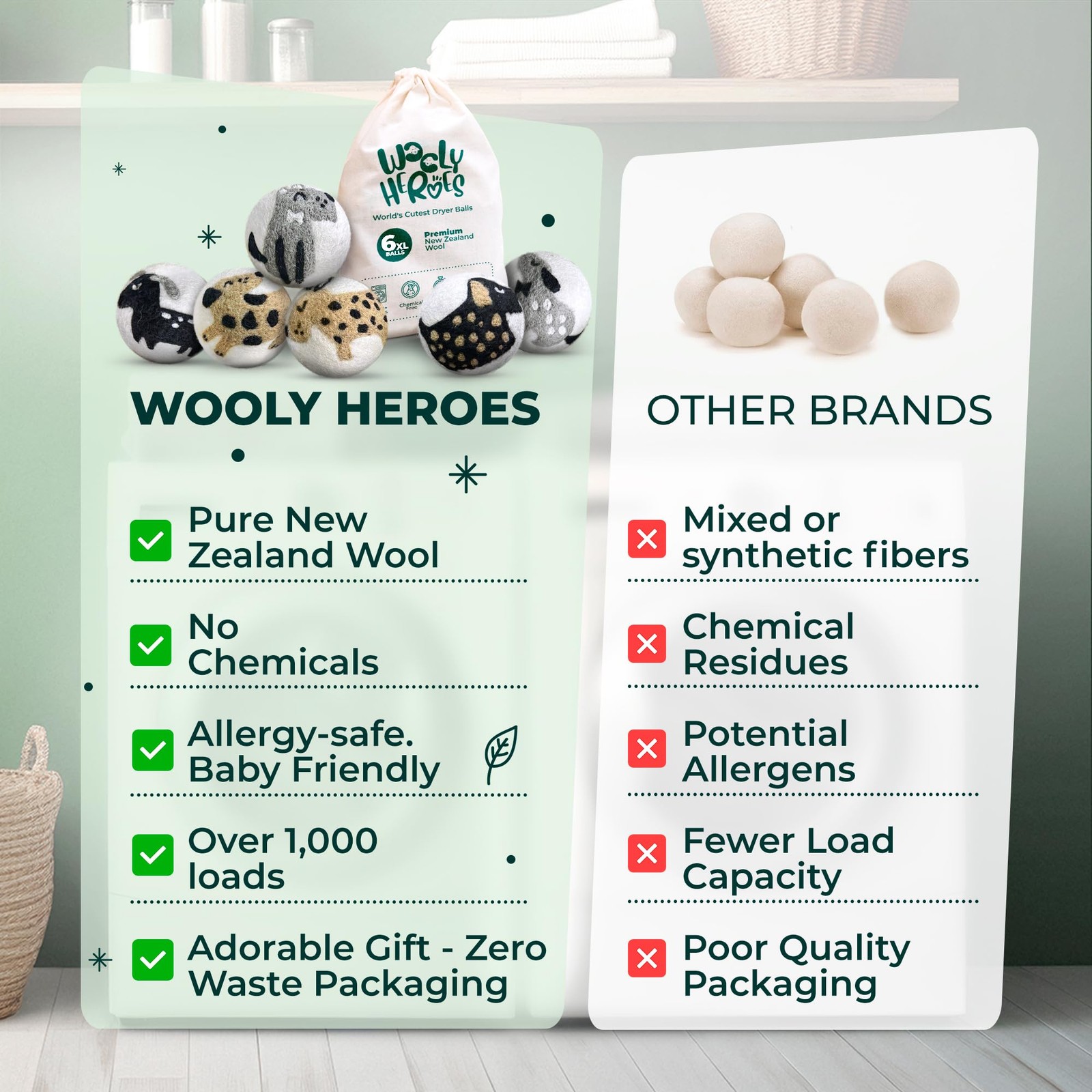 Chemical Free & Baby Safe! Reusable Wool Dryer Balls XL 6-Pack – Reduces Stat…