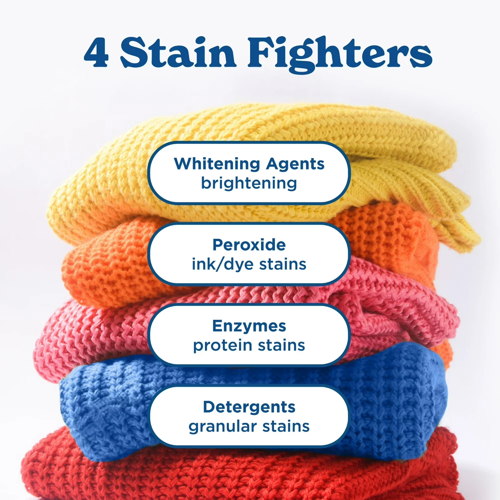 BIZ Stain and Odor Eliminator Powder for Tough Stains, 60 oz -Free Shipping