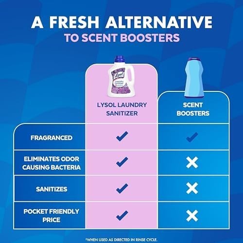 Lysol Disinfectant Laundry Sanitizer & Scent Booster, Laundry Detergent Additive