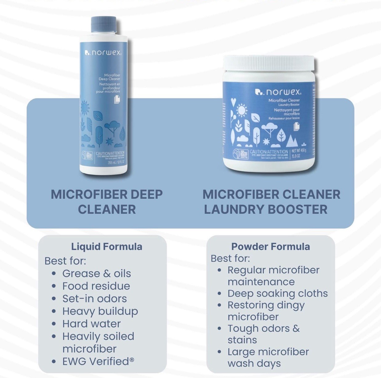 🧼Norwx Microfiber Deep Cleaner, Liquid Laundry Booster 12oz