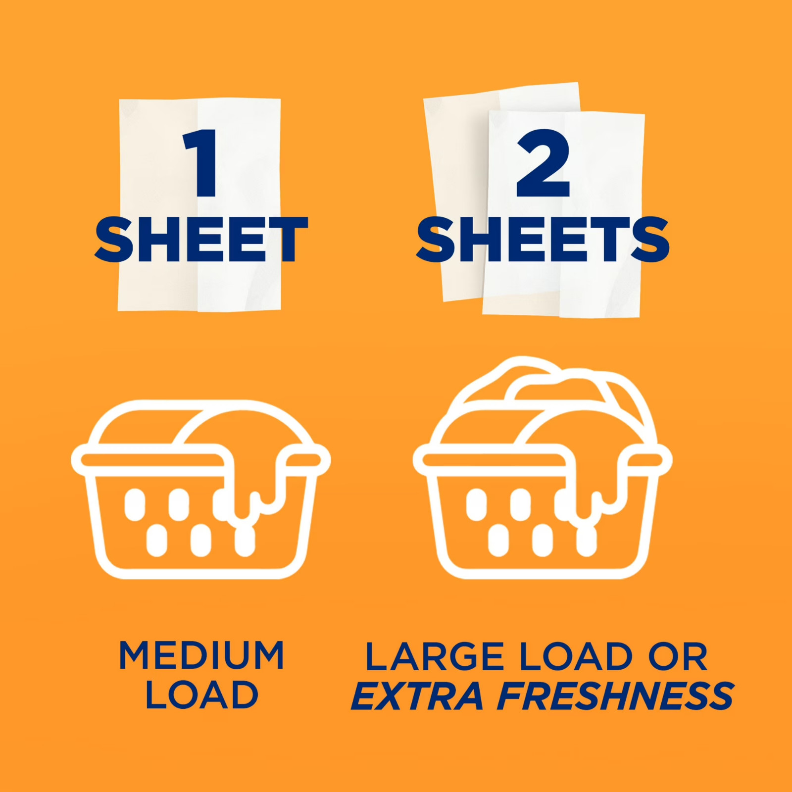 (12 pack) Arm & Hammer Odor Blaster Dryer Sheets, Fresh Burst, 120 Count