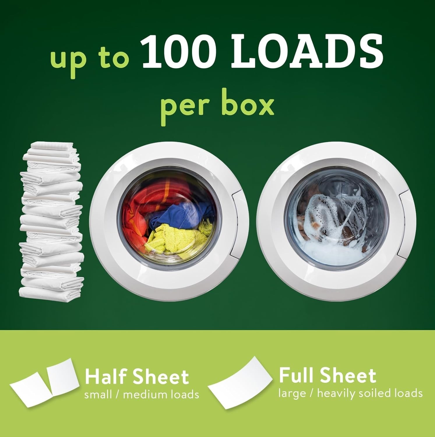 Eco-Conscious Laundry Detergent Sheets – 100 Loads, Machine Washable, Unscented
