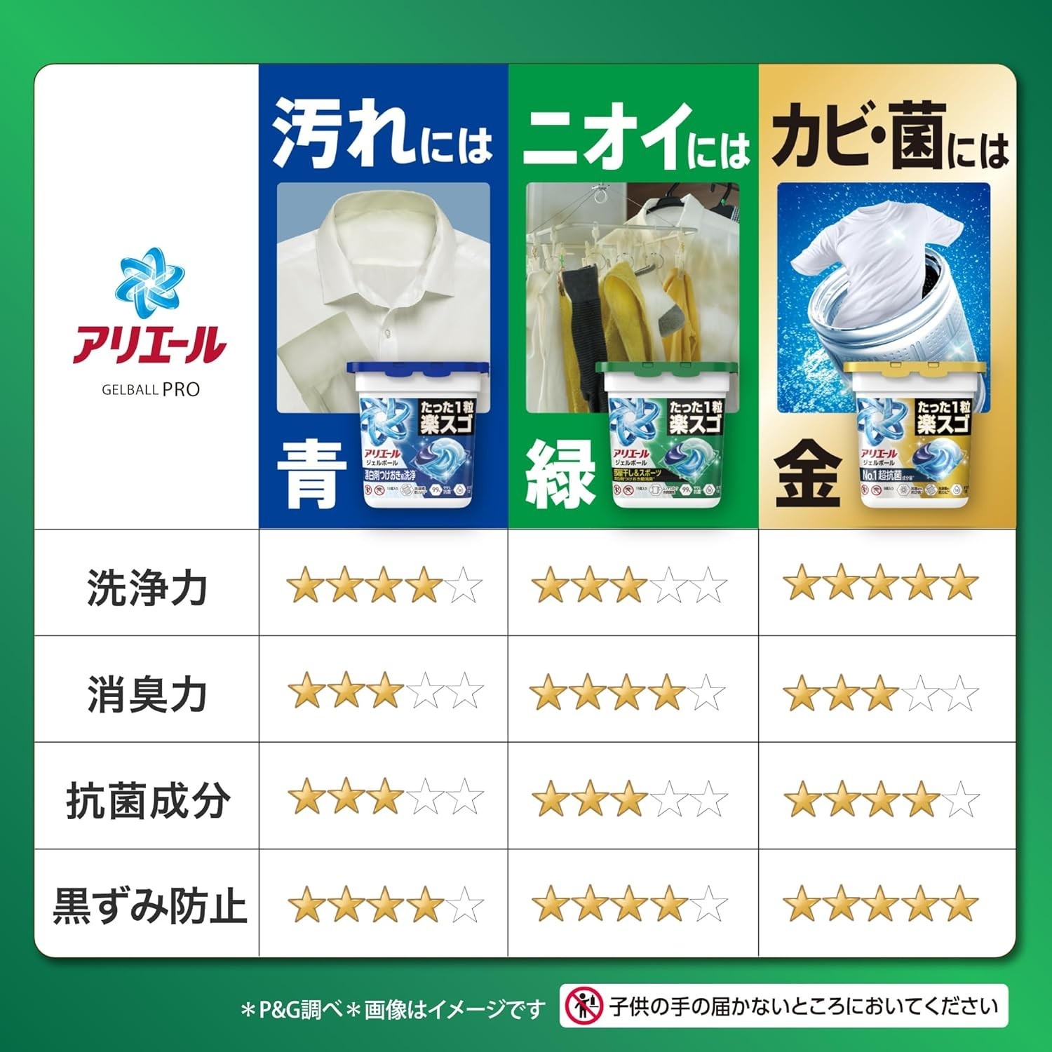 Ariel Laundry Detergent Gel Ball Pro Room Drying & Sports 31pcs Made In Japan