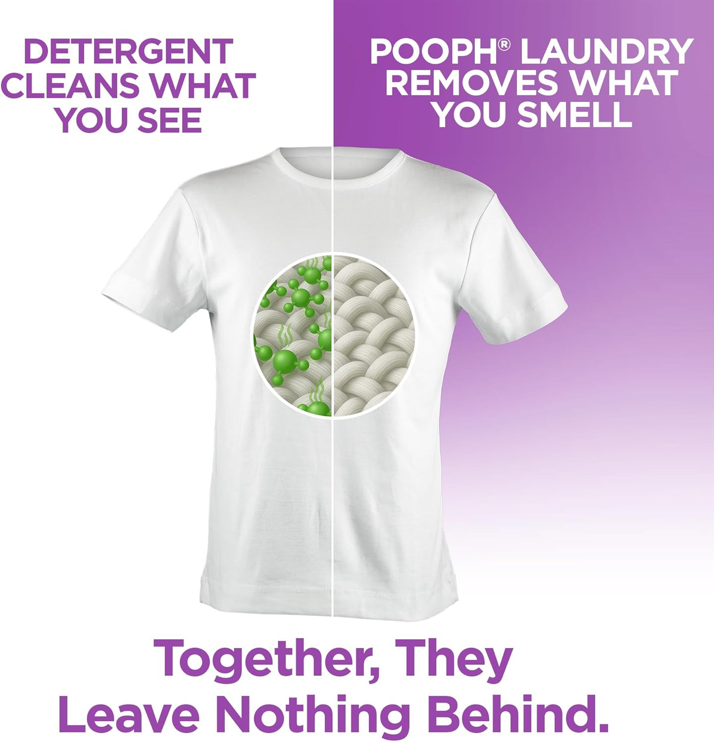 ® Laundry – 32Oz Bottle (16 Loads) – Eliminates the Toughest Odors in Washables