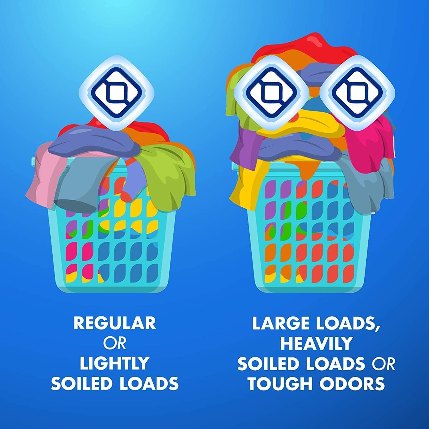 Pack of 4 OxiClean Odor Blasters – 5-in-1 Laundry Pods 168 Count, Fresh Burst
