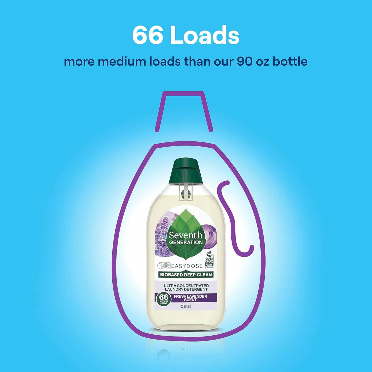 Seventh Generation EasyDose Laundry Detergent Fresh Lavender 23 oz 66 Loads