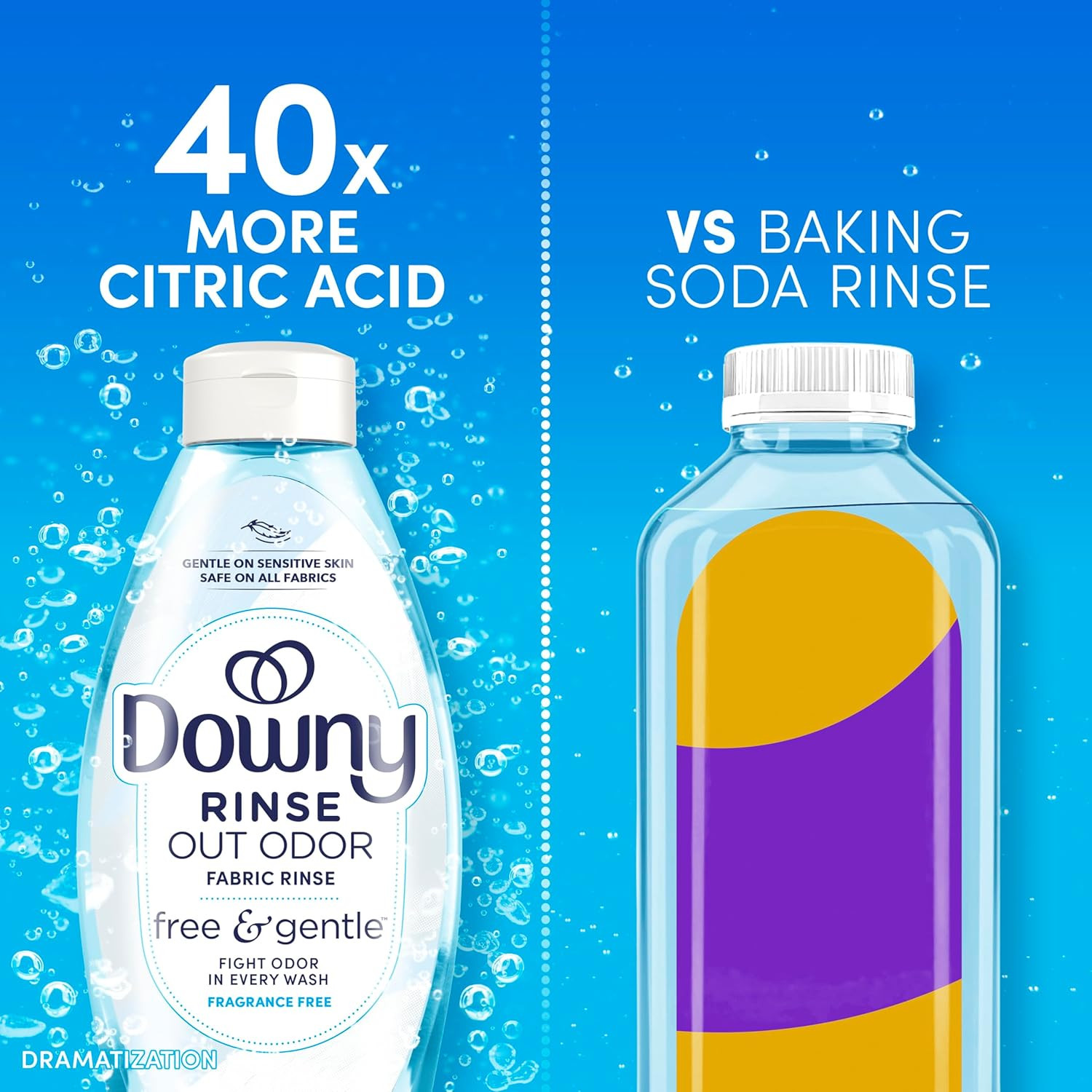 Free & Gentle Rinse Laundry Odor Remover, Scent Free, 48 FL OZ, Gentle on Skin,
