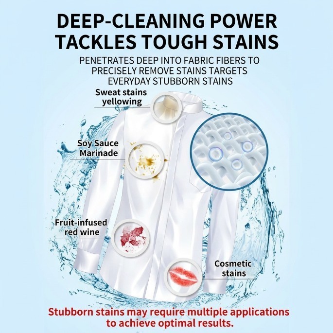 Non-ionic Laundry Stain Removal Emulsifier,Stain Removal Clothes Dry-Clean Spray