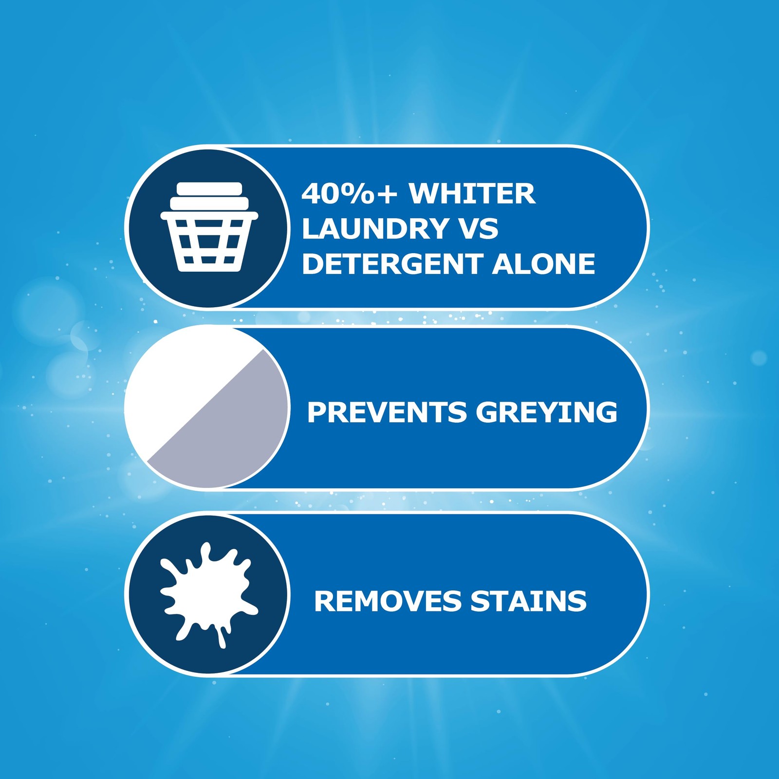 Glowhite 5 x 40g Sachets
