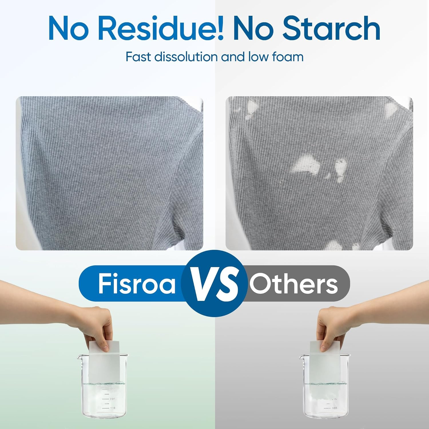 Fragrance Free Laundry Detergent Sheets Travel Eco-Friendly 300 Loads Fisroa Clo