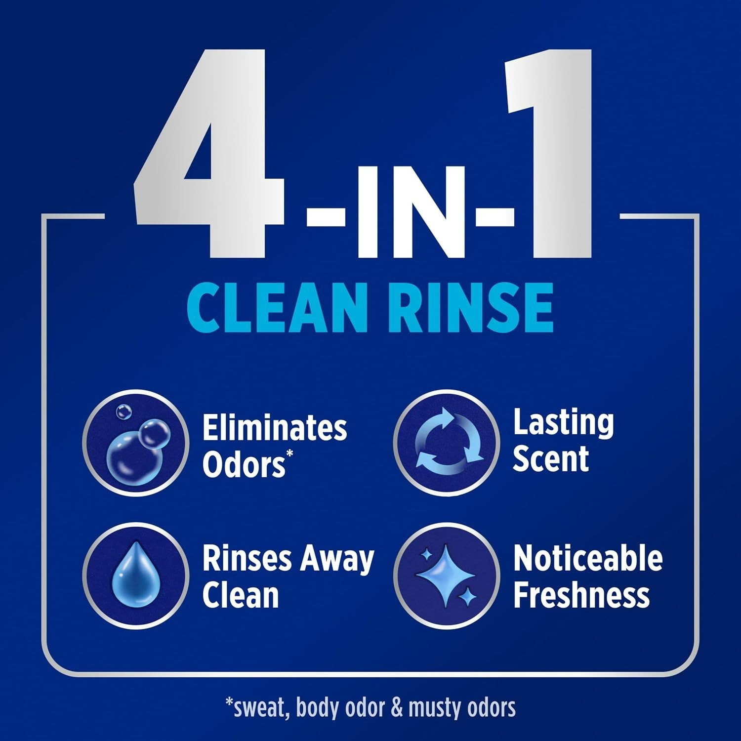 Powerful 4-in-1 Clean Laundry Rinse – Odor Blasters, 50 fl oz, Fresh Breeze