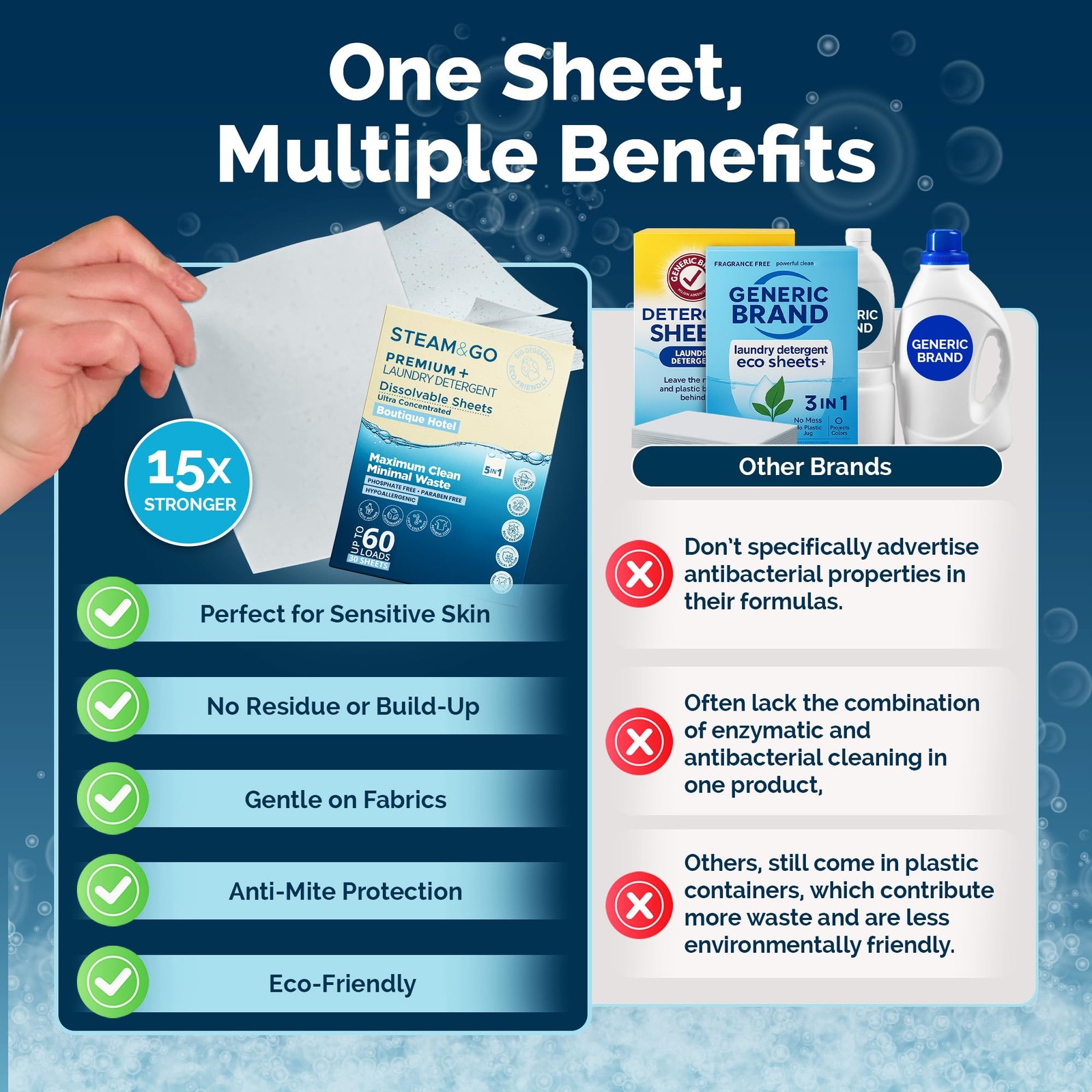 30 PCS Steam Go 5in1 Dissolvable Laundry Detergent Sheet Hotel Scent