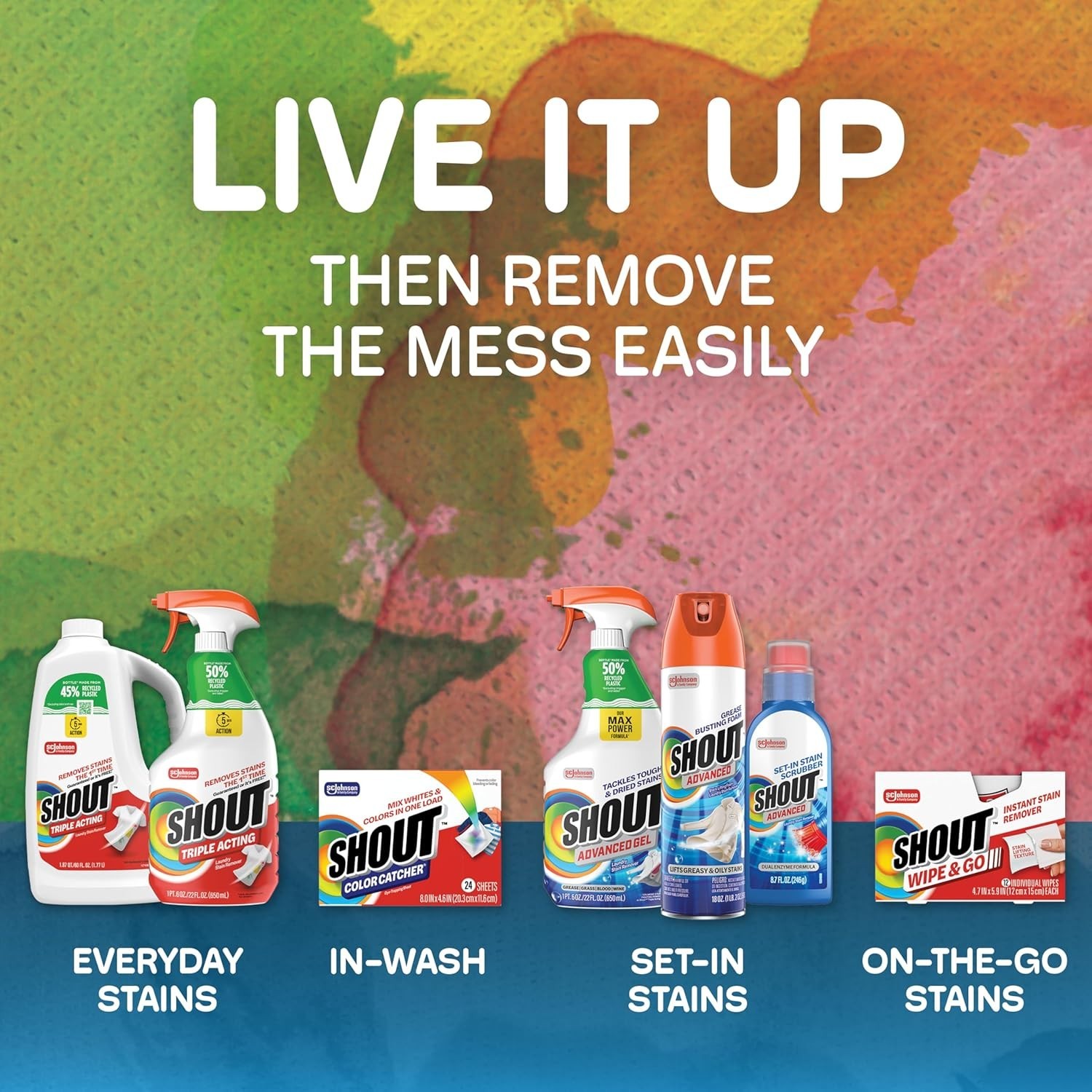 Triple-Acting Enzyme Stain Remover Spray 22oz – Effortlessly Lifts 100+ Stains
