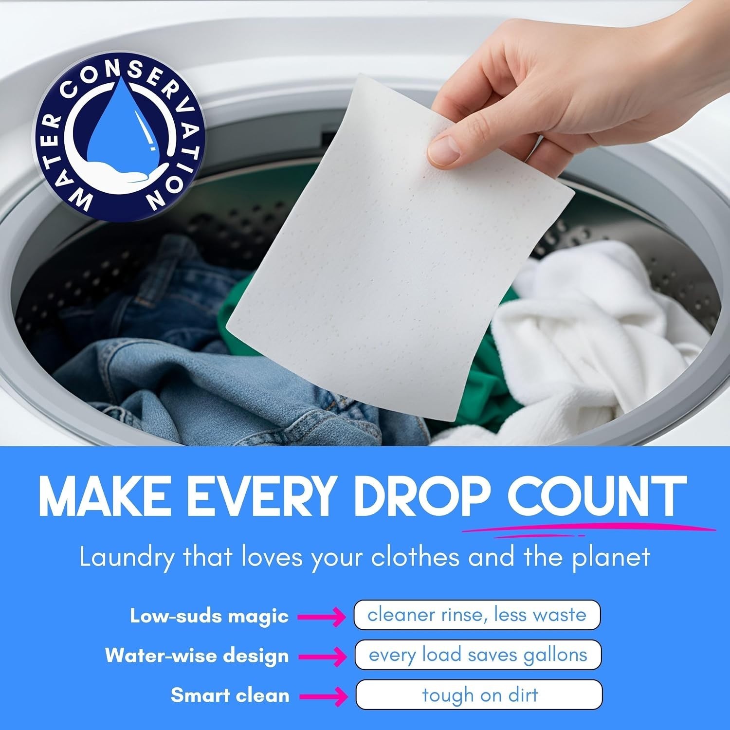 Eco Friendly Laundry Detergent Sheets Ocean Breeze Scent – 5in1 Plant Based L…