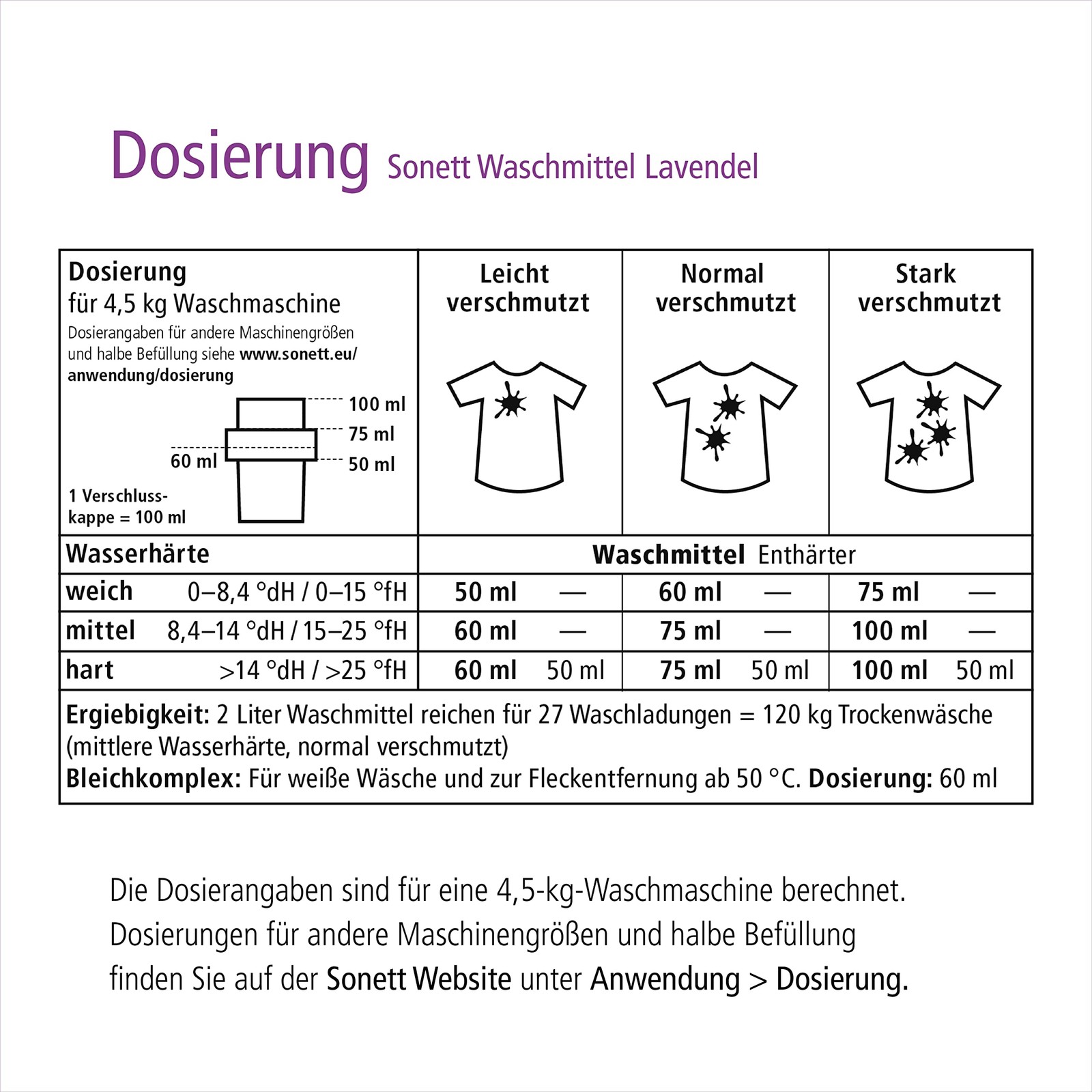 Laundry Detergent Lavender, 2 Litre