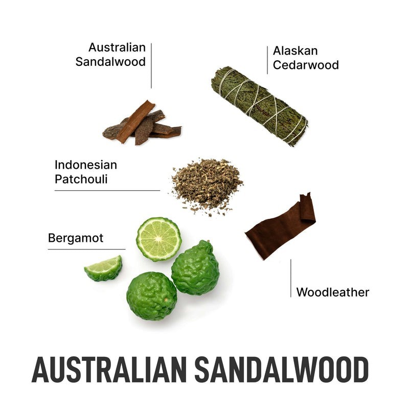 Laundry Sauce – The Holiday Package – Any Scent Of Your Choice