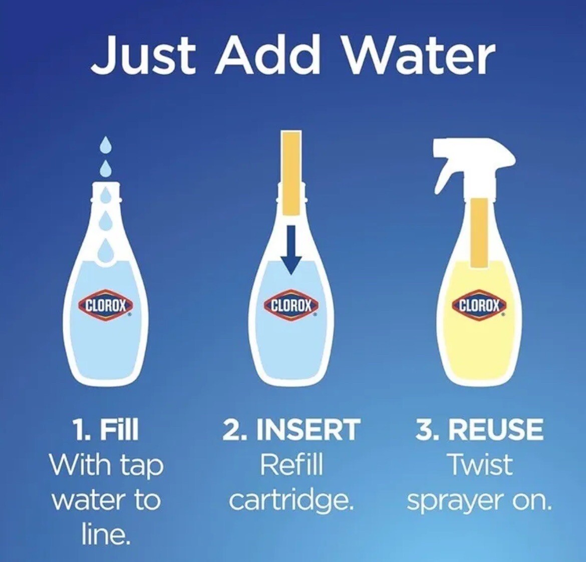 Clorox Multi-Purpose Cleaning Refill Cartridge for Multi-Purpose 8 Packs