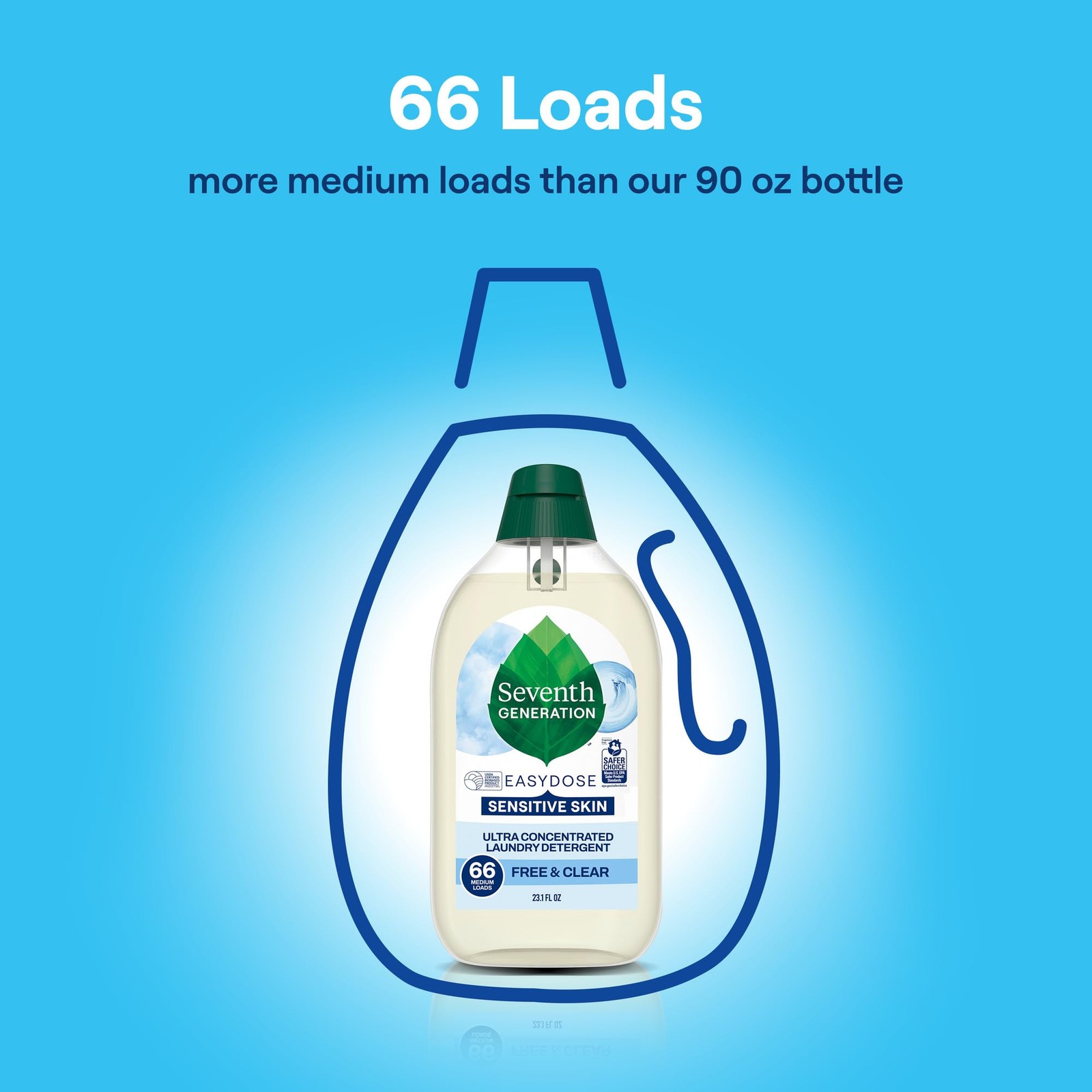 Seventh Generation Ultra Concentrated Free & 23.1 Ounce (Pack of 2), Clear