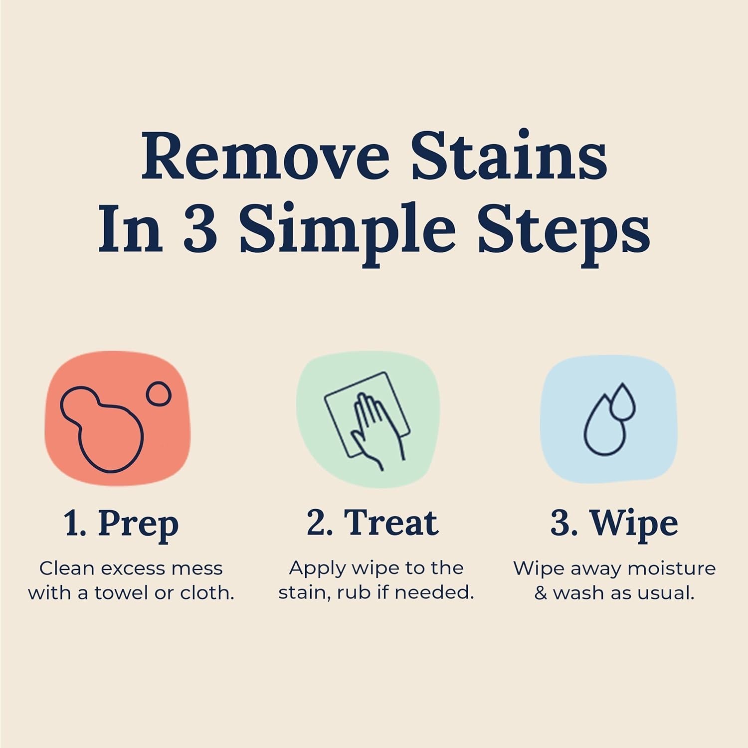 Effective Baby Stain Remover Spray & 10 Wipes – Biodegradable & Safe Formula