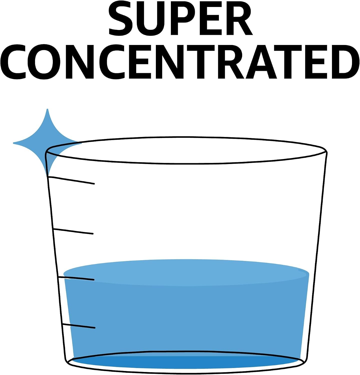 Concentrated Liquid Laundry Detergent, Clean Linen, 110 loads, 82.5 Fl Oz,