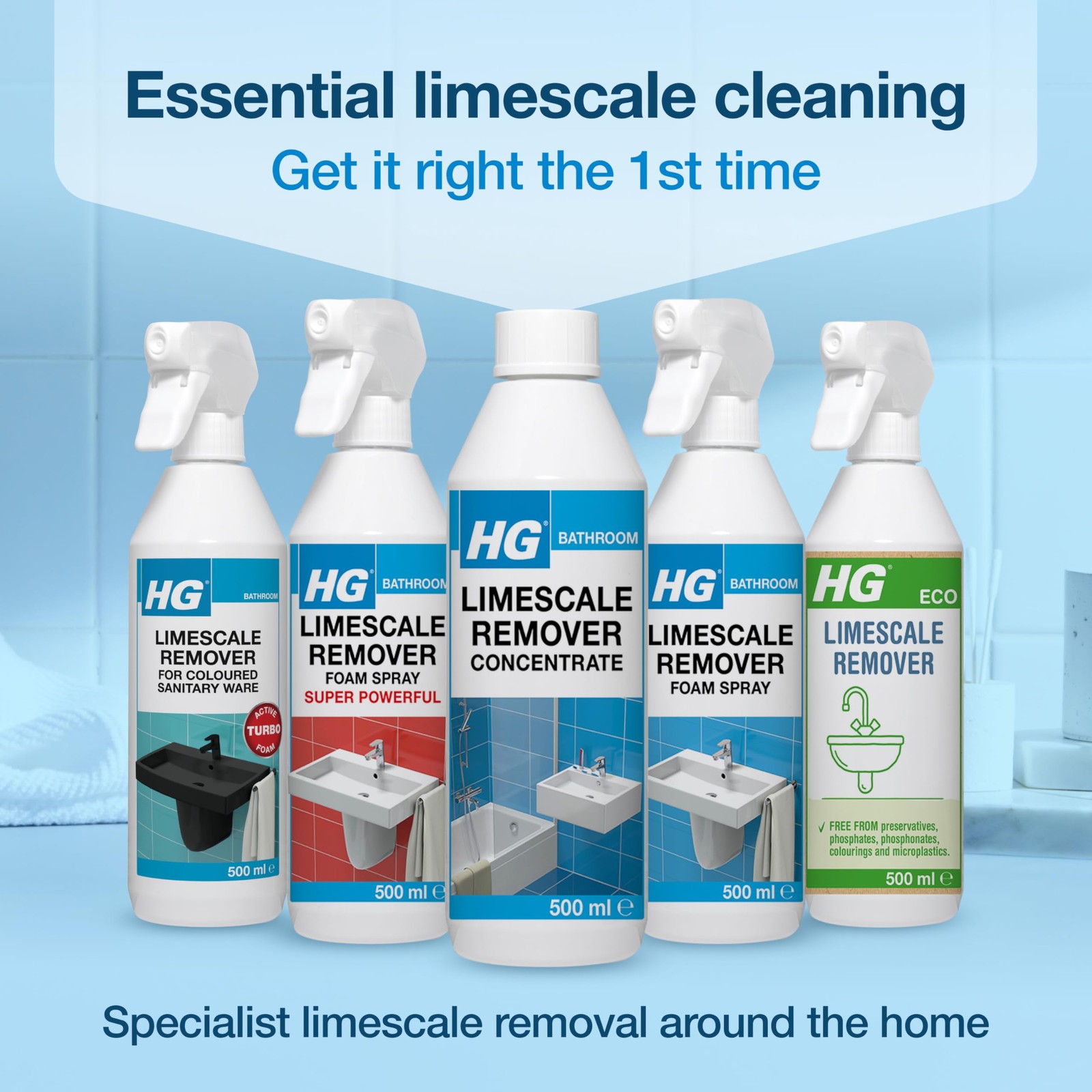 HG Hagesan Blue 500ml Professional Limescale 16.9 Fl Oz (Pack of 1), 1 – Pack