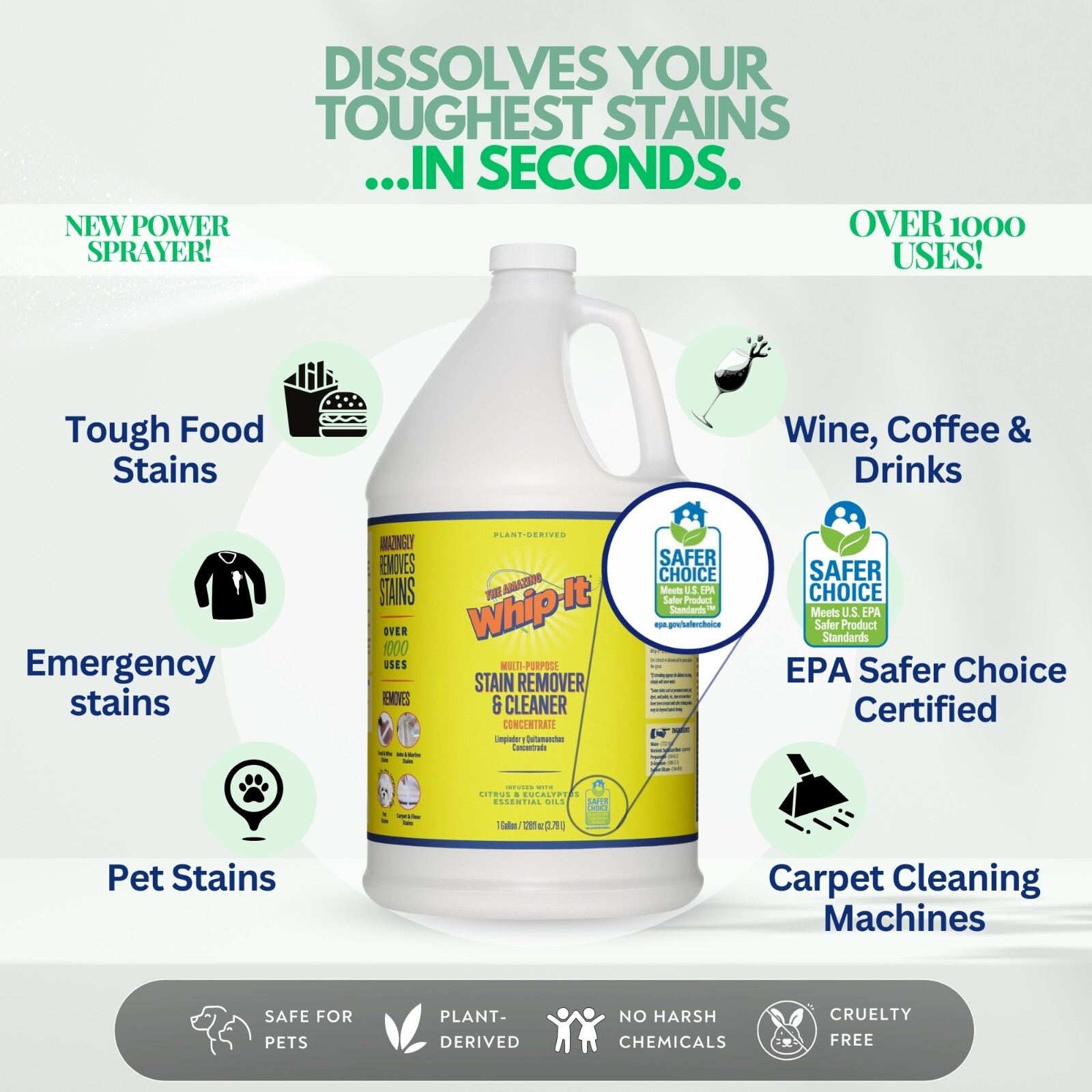 Amazing Whip It Cleaner Multi Purpose Stain Remover Concentrate AUTHENTIC OEM!!!