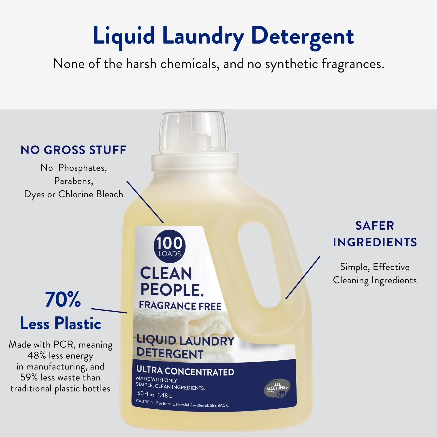 [BIG DEAL] Clean People Fresh Scent Liquid Laundry Detergent 50oz 100 Loads