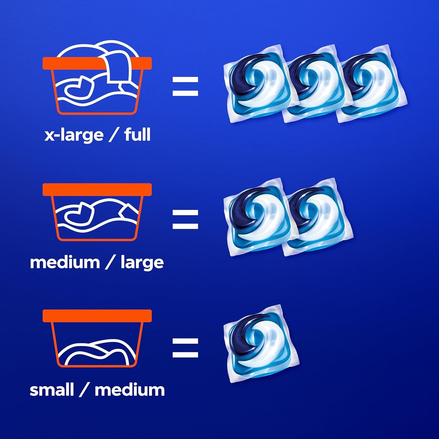 Tide PODS laundry detergent pacs, 3-in-1 Stain Remover,112 Ct (2pk)Spring Meadow
