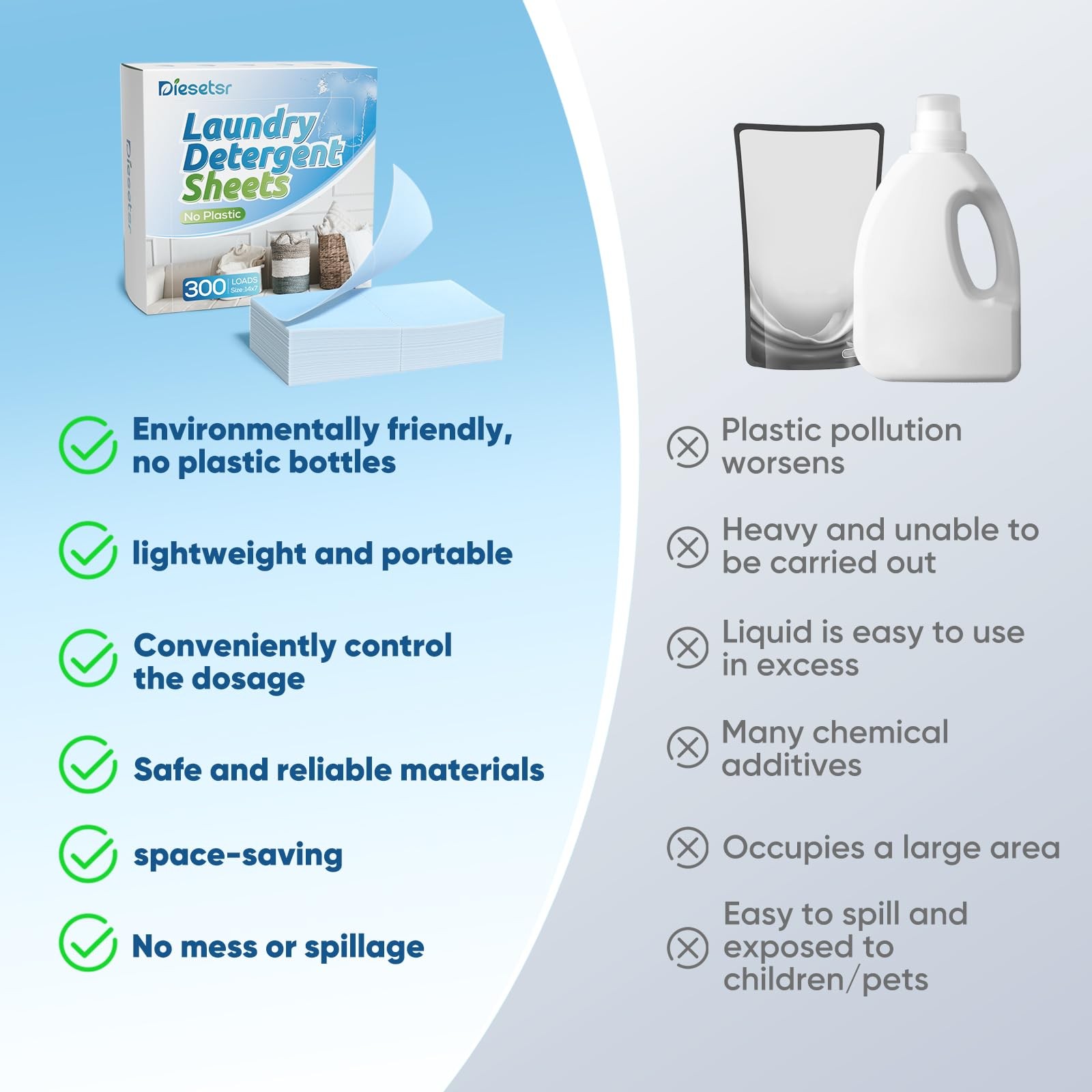 150 PCS Fresh Linen Laundry Detergent Sheets 300 Small Loads Travel Washing